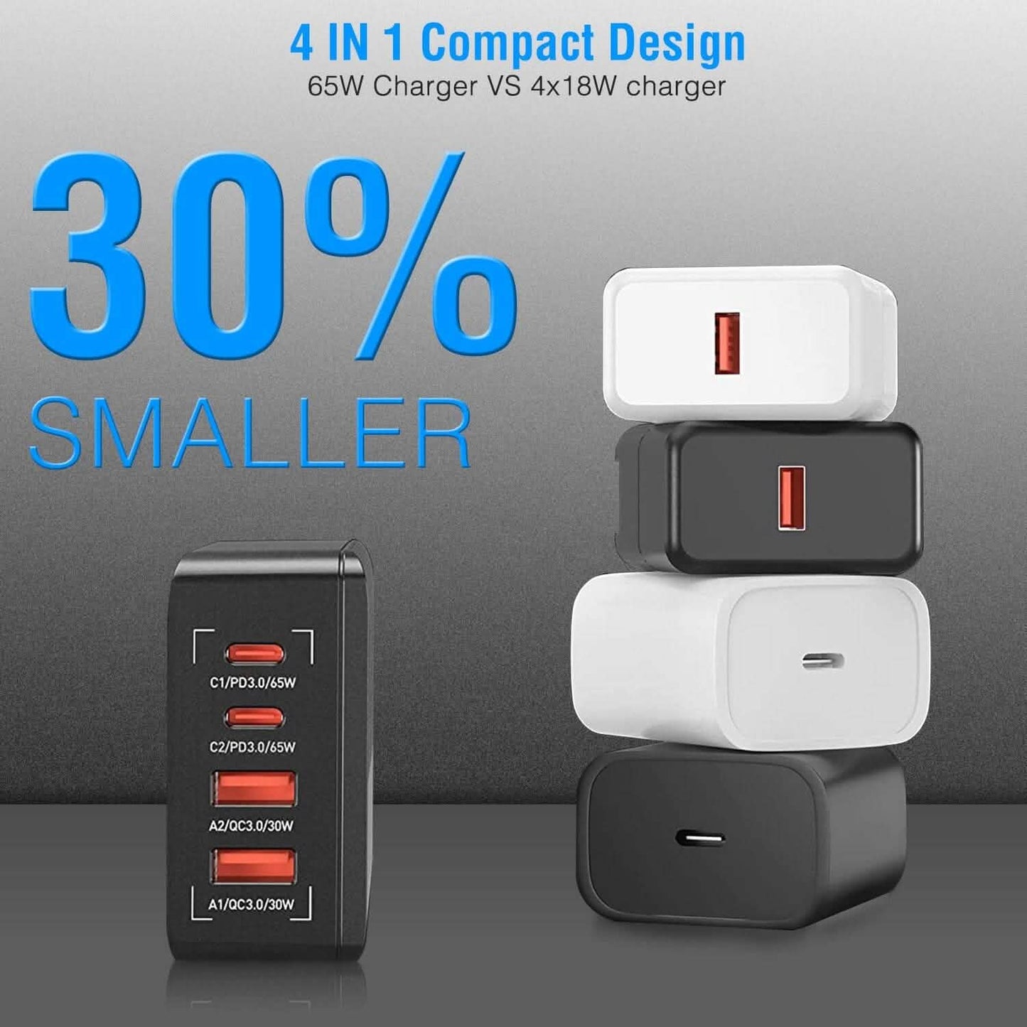 65W 4-Port-USB-Schnellladegerät