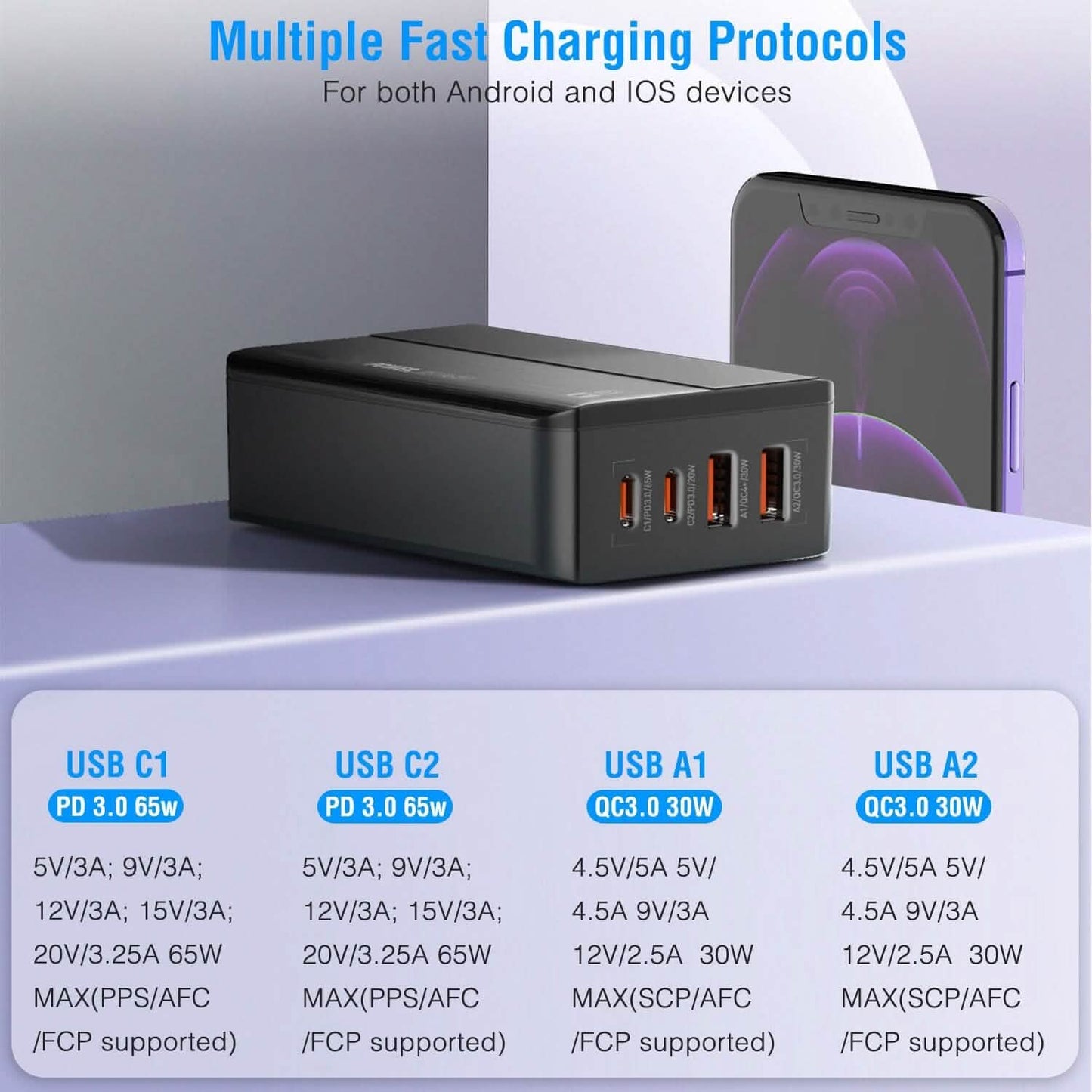 65W 4-Port-USB-Schnellladegerät