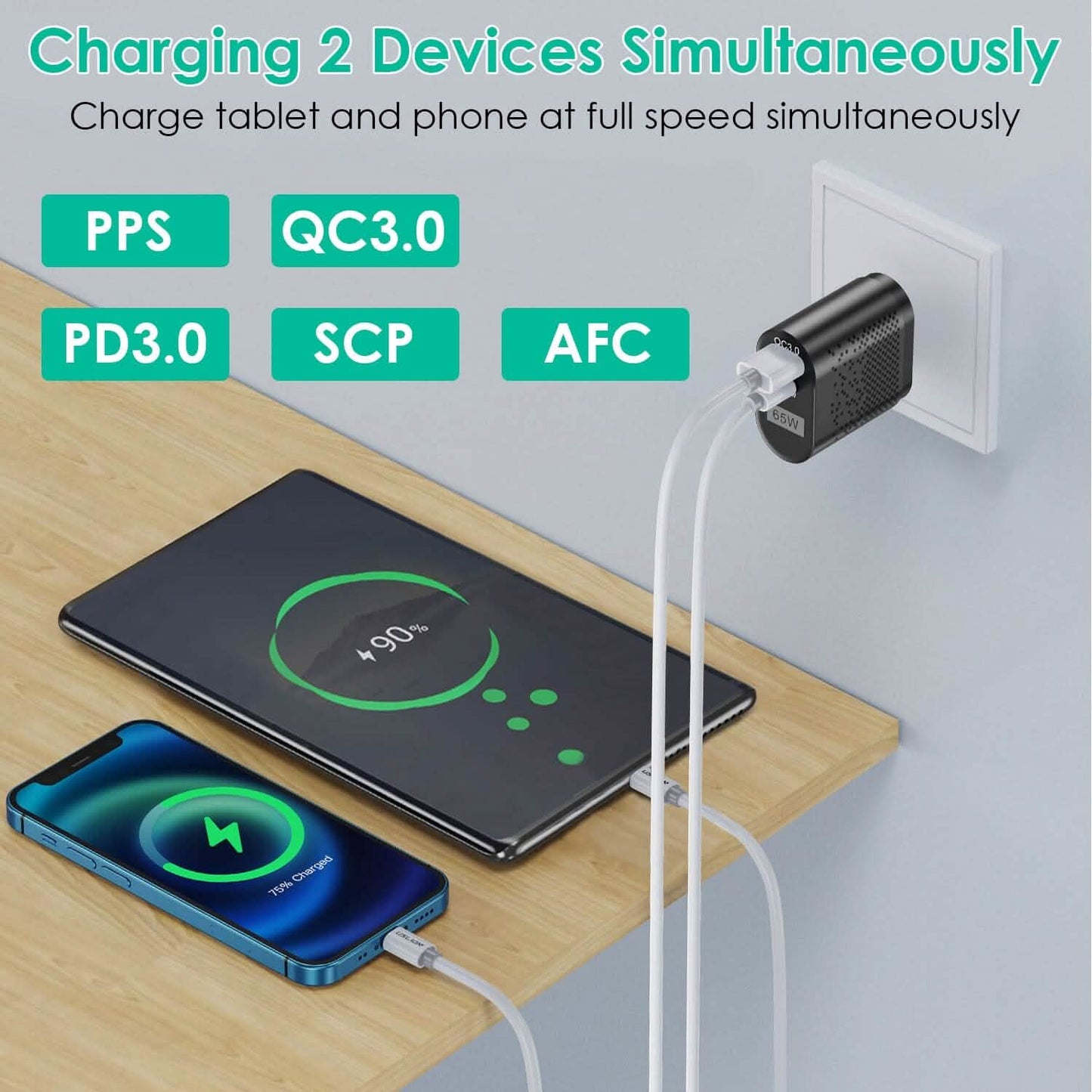 65W Typ C Schnellladegerät PD QC3.0 Adapter