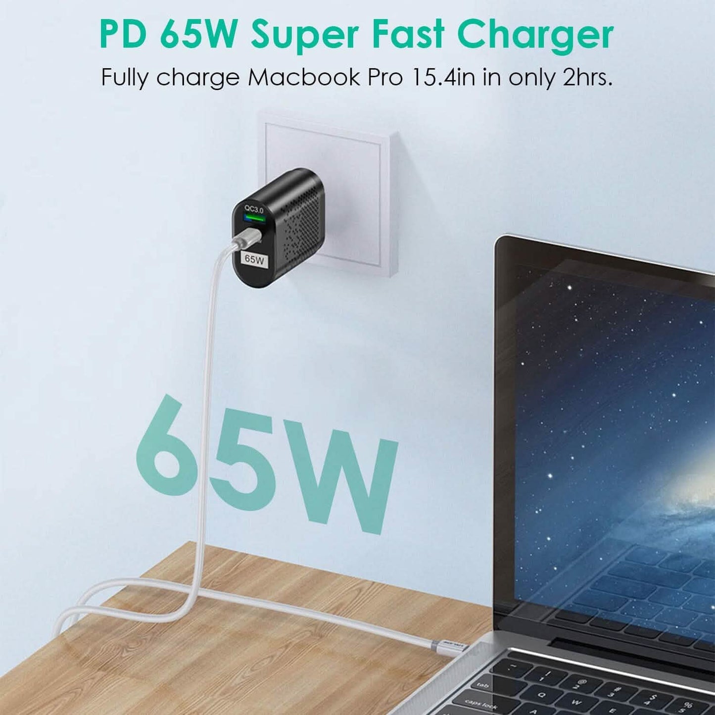 65W Typ C Schnellladegerät PD QC3.0 Adapter