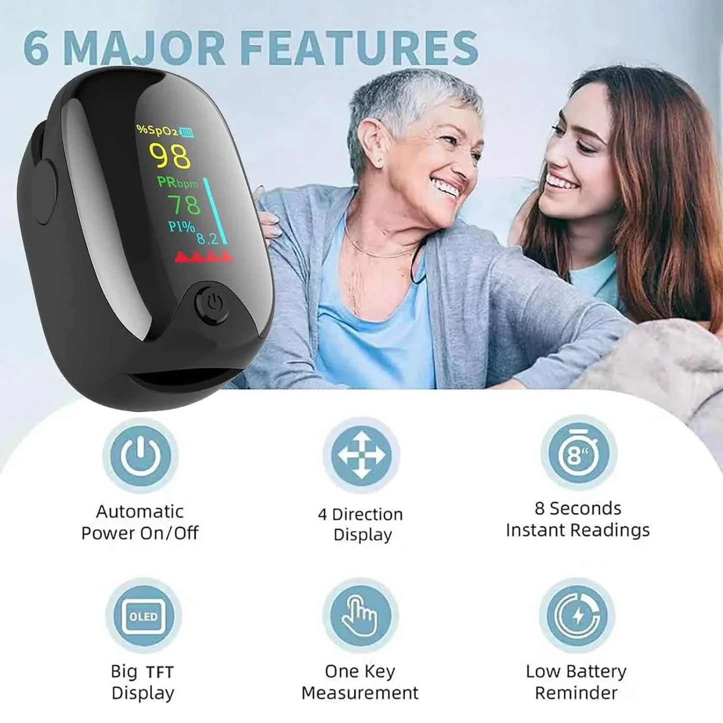 Pulsoximeter für Finger – Herzfrequenz- & SPO2-Monitor
