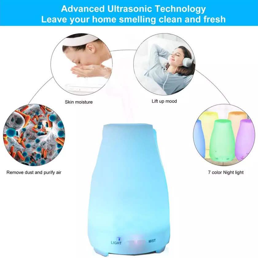 7 Farben LED 200 ml Ultraschall Aroma Diffuser und Luftbefeuchter mit Fernbedienung