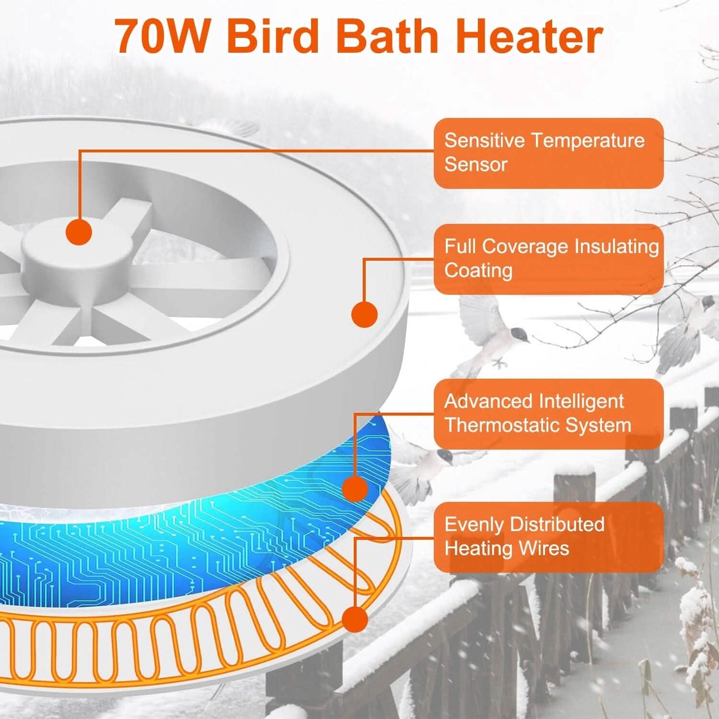 70W Vogelbad-Enteiser Aluminiumlegierung Wasserheizer mit Thermostat und automatischer Abschaltung