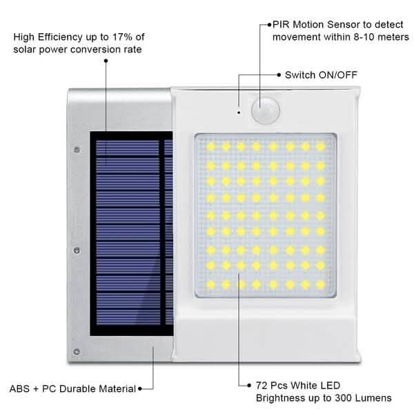 72 LED Solar-Bewegungsmelderleuchten Solar-Wandleuchte
