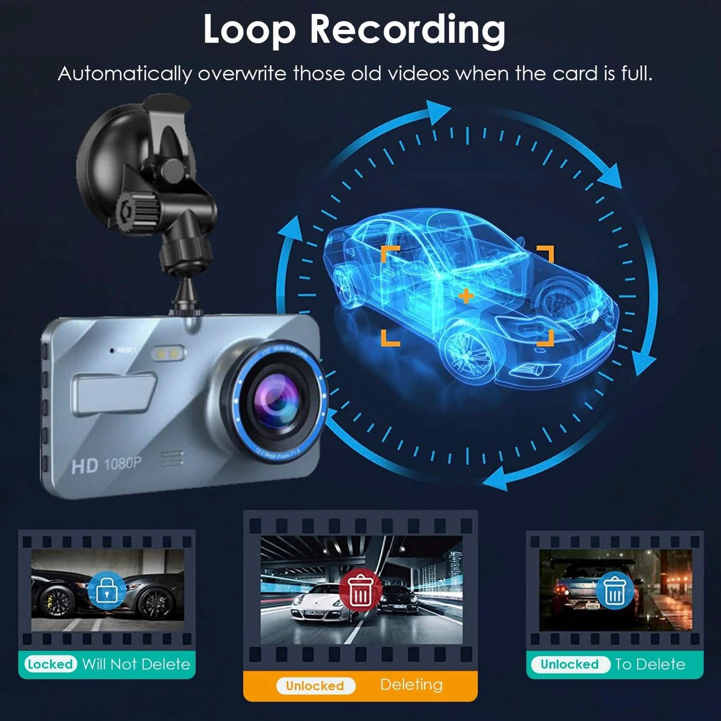 720P Dual-Dashcam-Recorder mit Bewegungserkennung