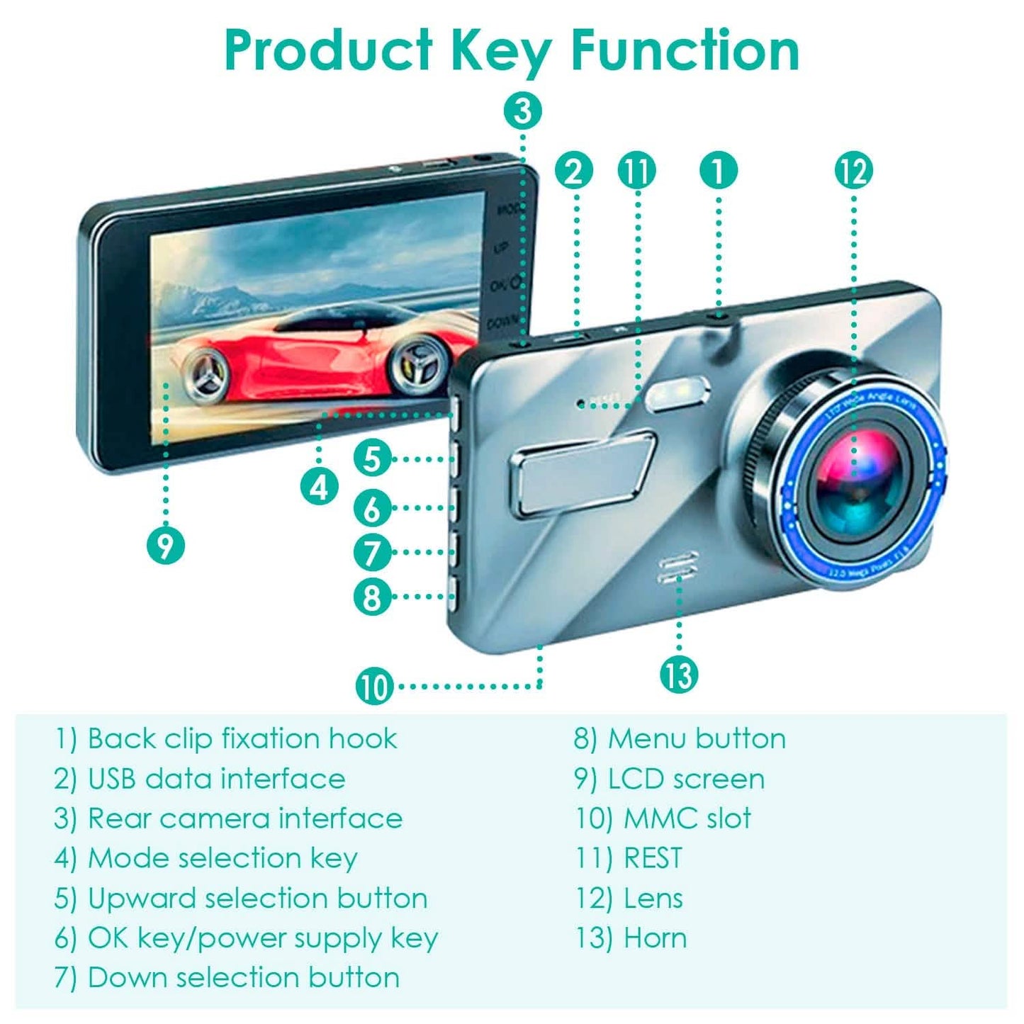 720P Dual-Dashcam-Recorder mit Bewegungserkennung