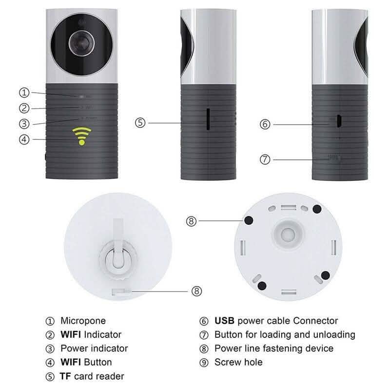 720P WiFi IP-Kamera Bewegungserkennung