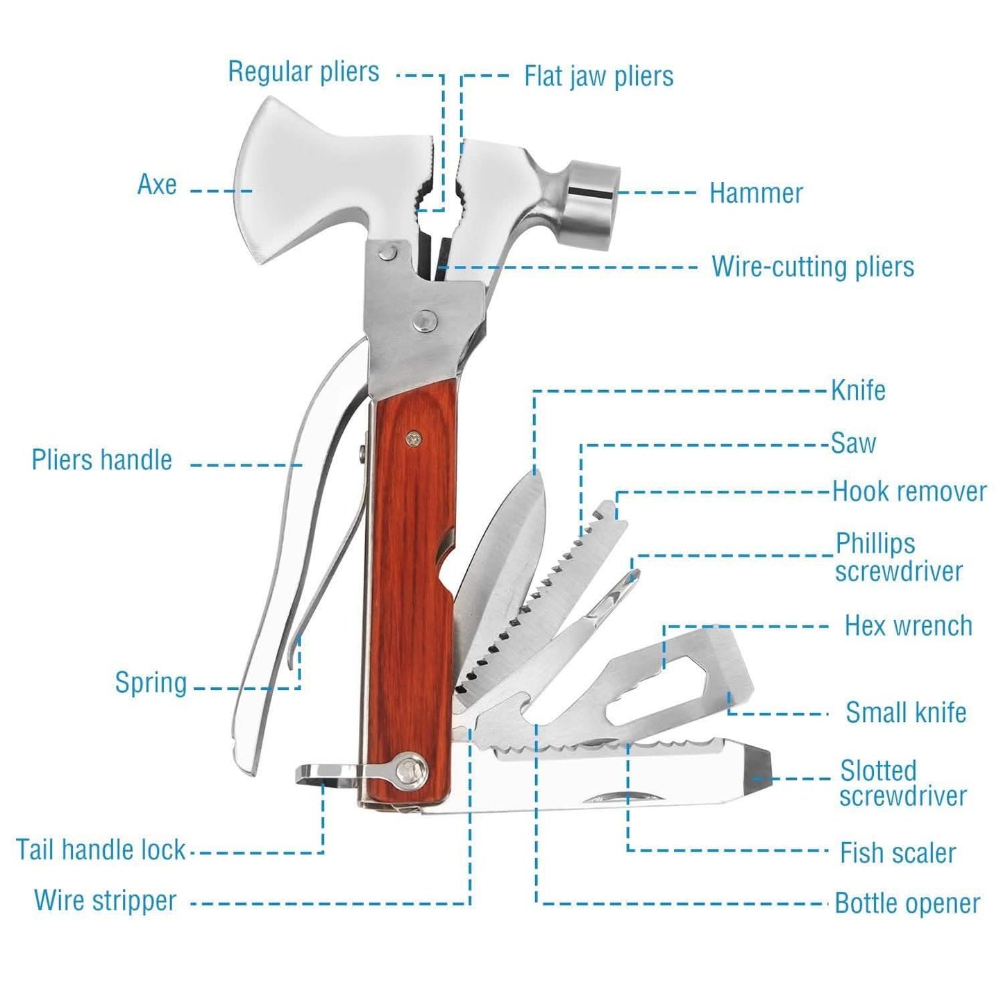 8-in-1 Hammer-Werkzeugsatz