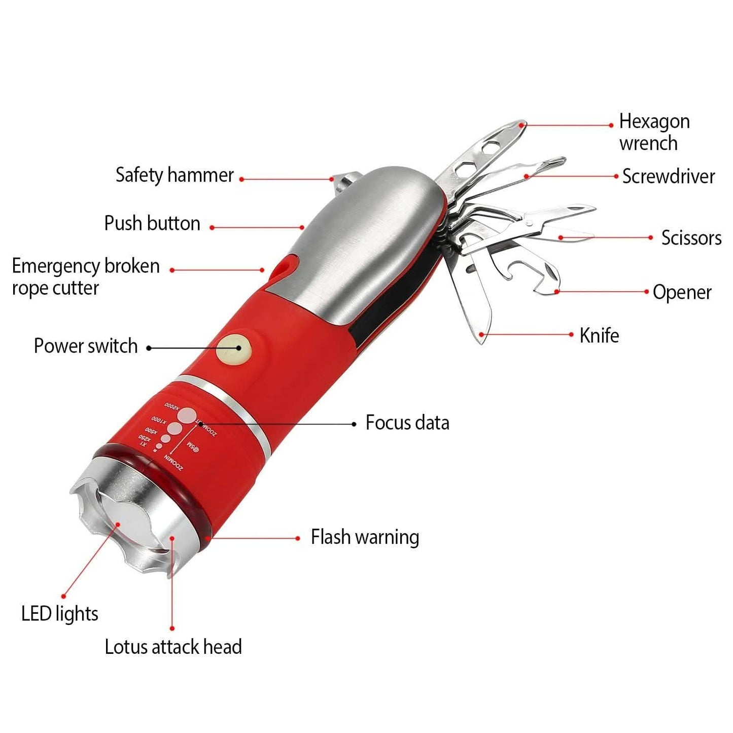 8-in-1 Multitool-Hammer Zoom-Notfalltaschenlampe