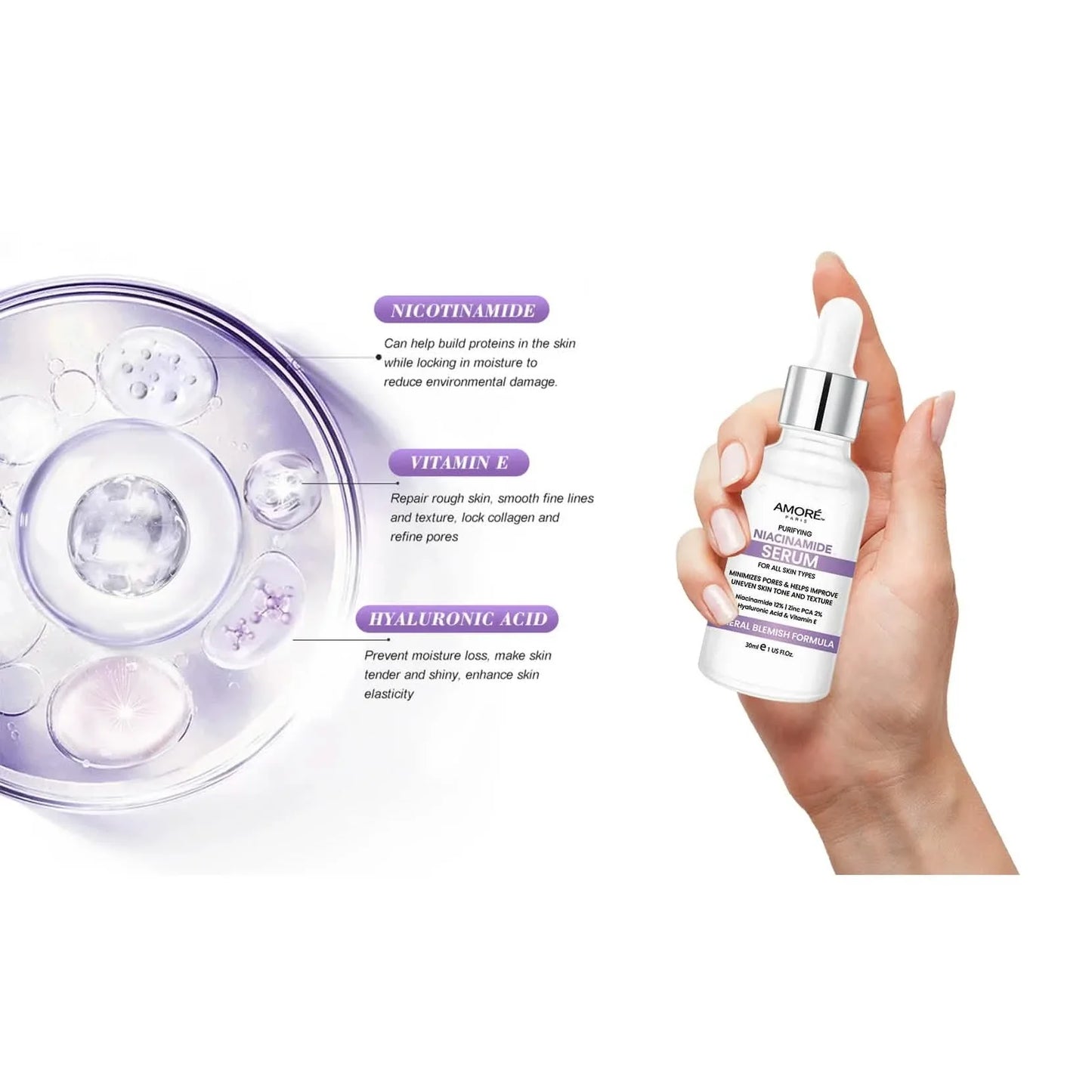 Amore Paris Niacinamid Gesichtsserum 12% Plus Zink 2%, Hyaluronsäure & Vitamin E, Entferner für dunkle Flecken, Porenverkleinerer & Anti-Aging-Hautbehandlung