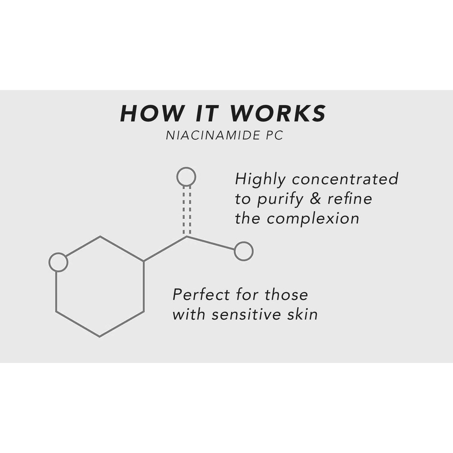 Amore Paris Niacinamid Gesichtsserum 12% Plus Zink 2%, Hyaluronsäure & Vitamin E, Entferner für dunkle Flecken, Porenverkleinerer & Anti-Aging-Hautbehandlung