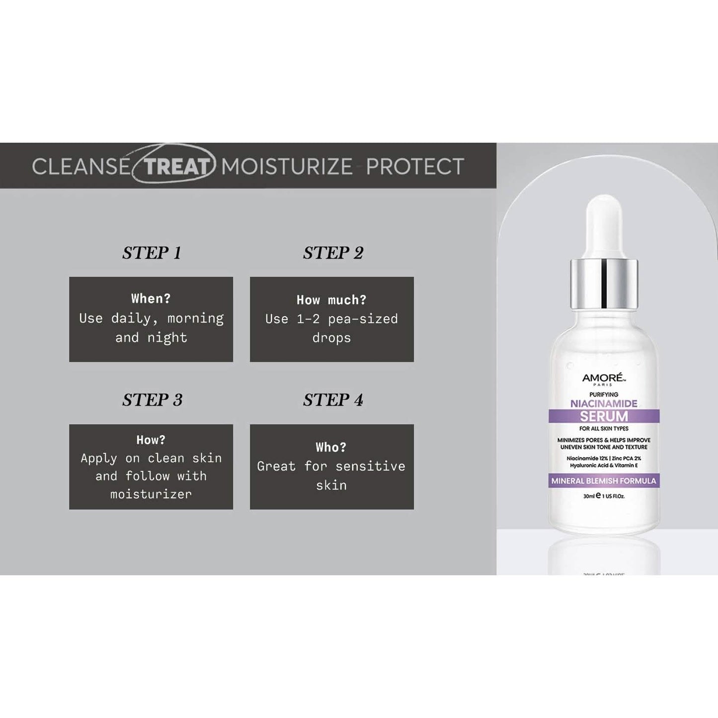 Amore Paris Niacinamid Gesichtsserum 12% Plus Zink 2%, Hyaluronsäure & Vitamin E, Entferner für dunkle Flecken, Porenverkleinerer & Anti-Aging-Hautbehandlung