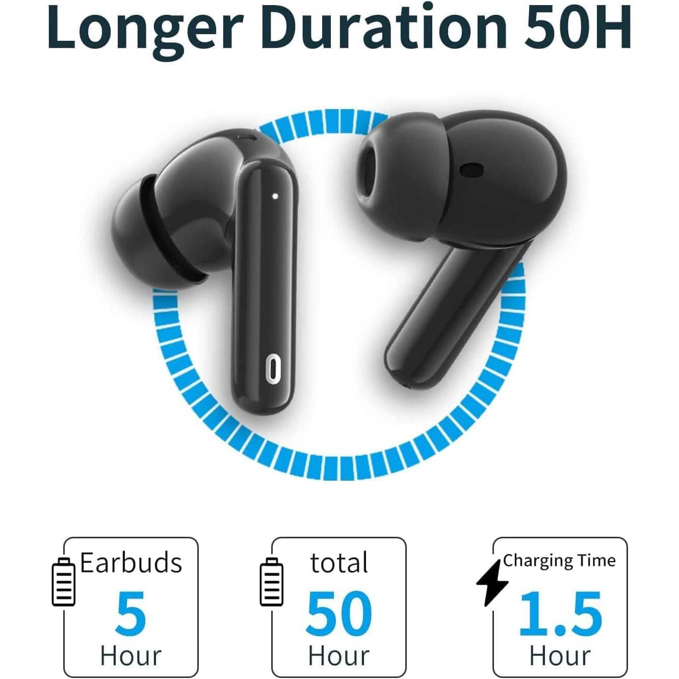 A40 Pro Kabellose Ohrhörer (überholt)