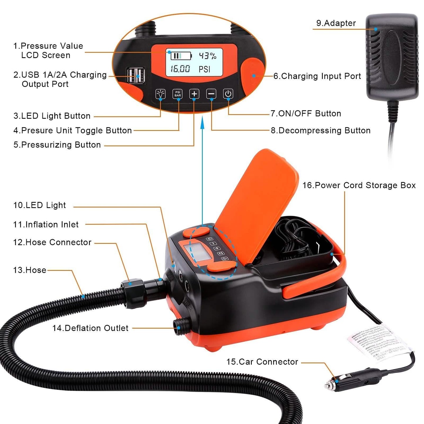AGPtEK elektrische Luftpumpe digital 16PSI 12V wiederaufladbare SUP elektrische Luftpumpenkompressor