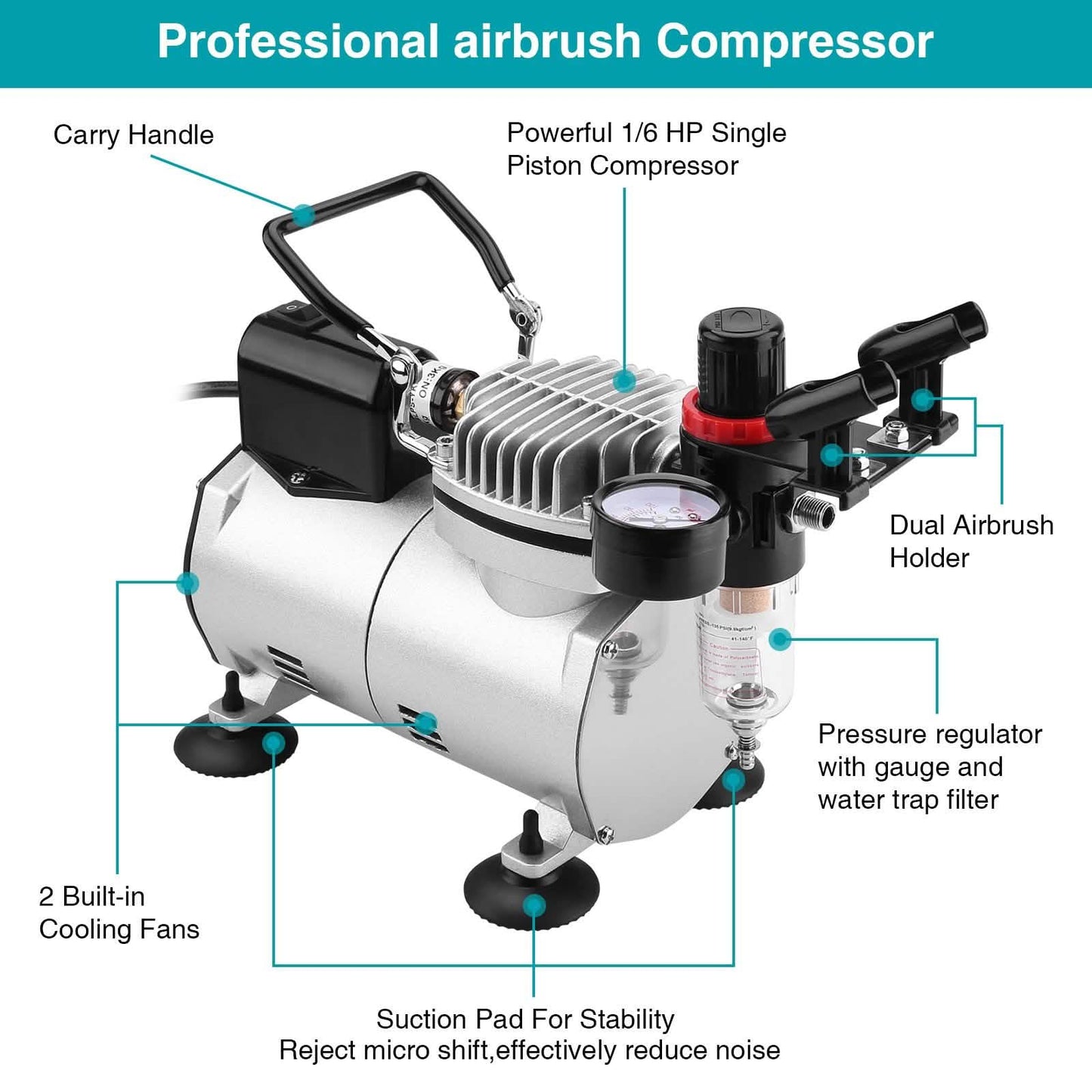 Airbrush-Kompressor-Set mit 1,8 m Luftschlauch und Airbrush-Halter