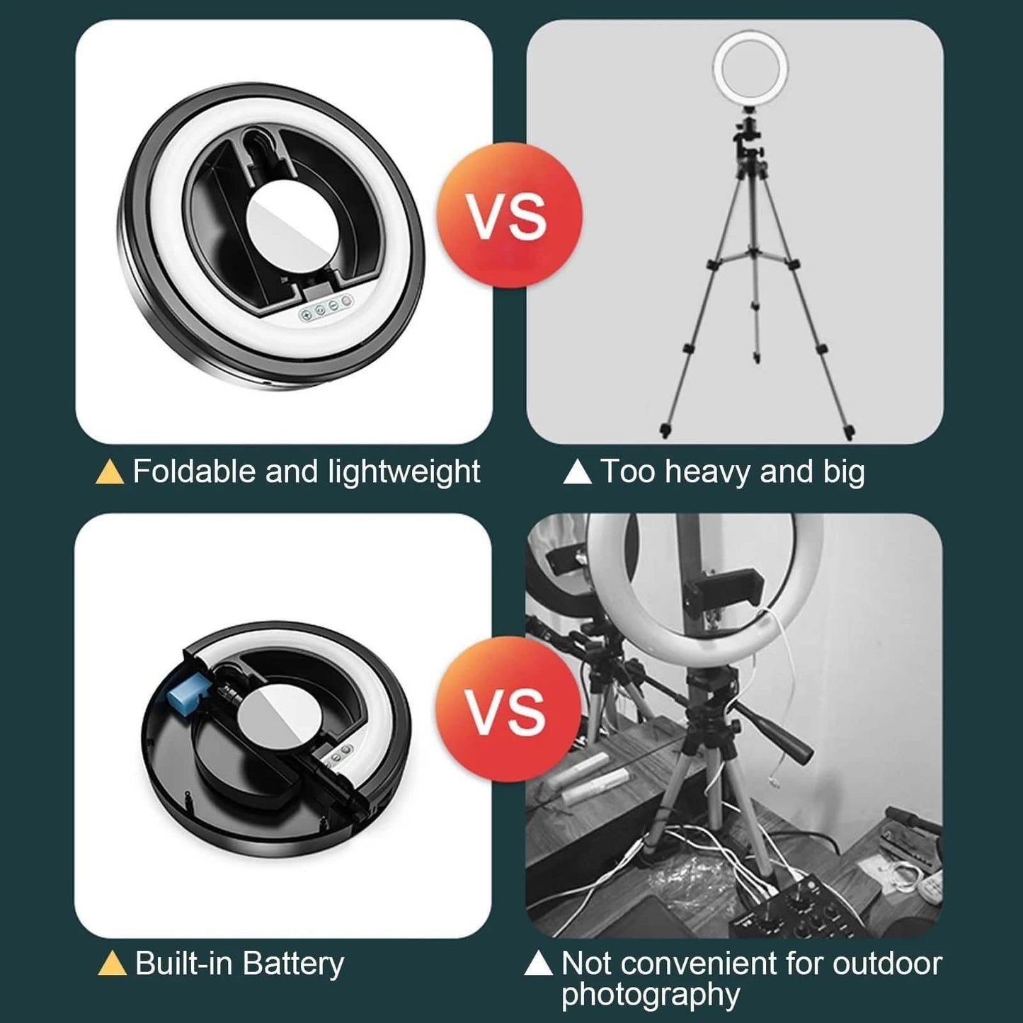 Andoer JMT2 PRO 360° drehbares Mini-Ringlicht