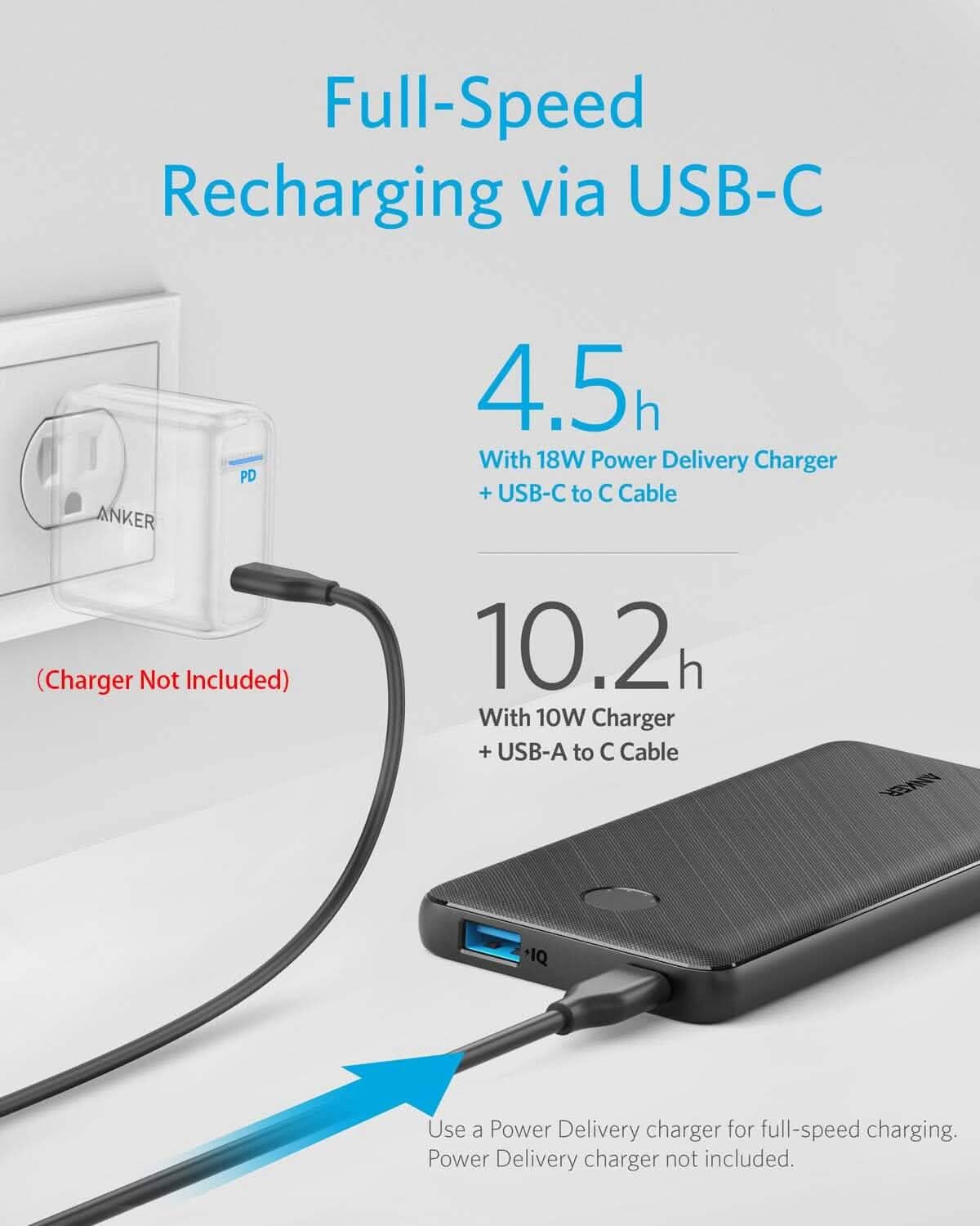Anker USB-C Tragbares Ladegerät, 18W PowerCore Slim 10000 PD, 10000mAh Power Delivery Powerbank (Generalüberholt)