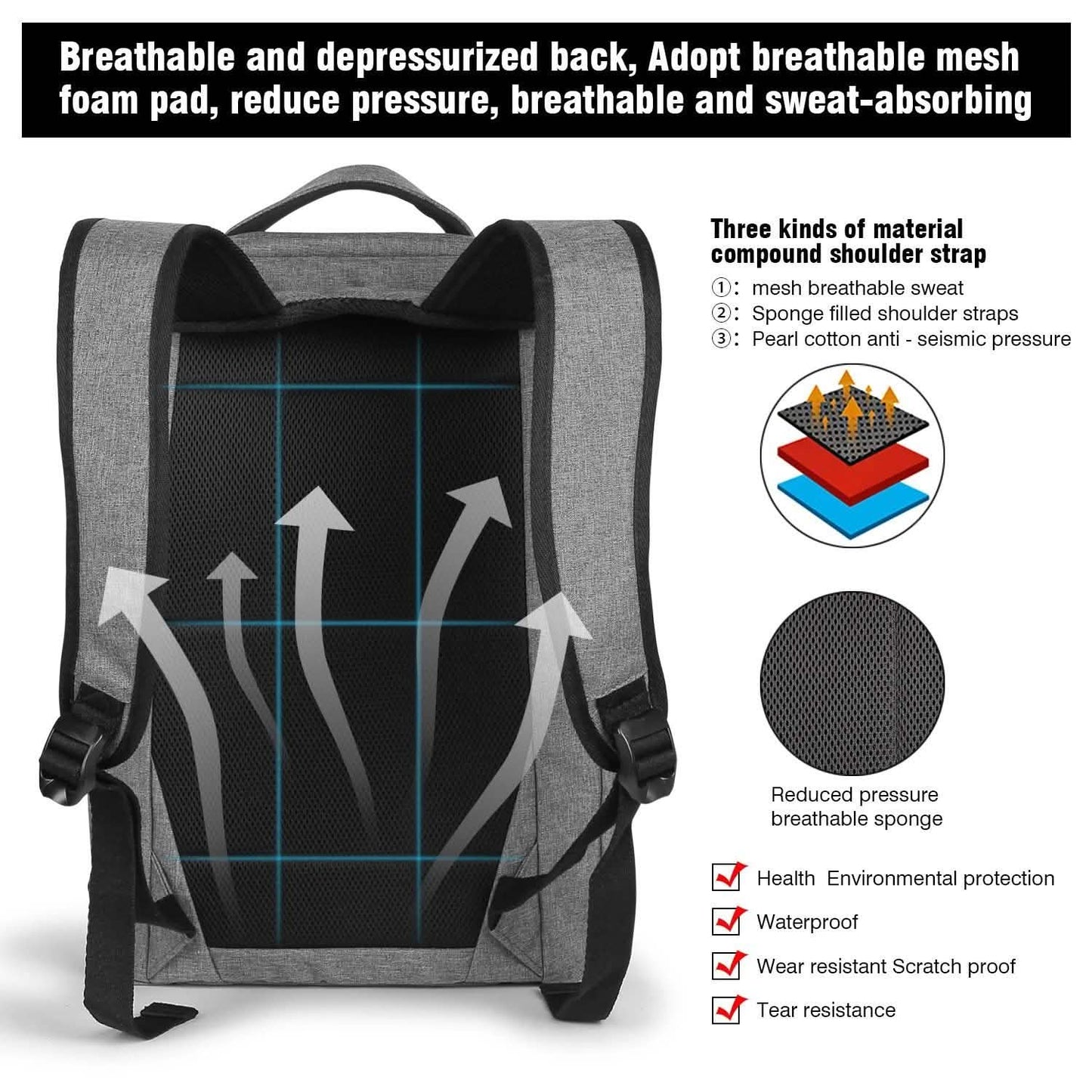 Diebstahlsicherer 14-Zoll-Laptop-Rucksack für Reisen, wasserdicht, Business, Schule