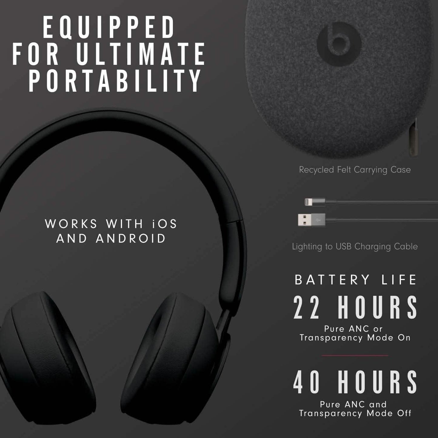 Beats by Dr. Dre Solo Pro (Generalüberholt)