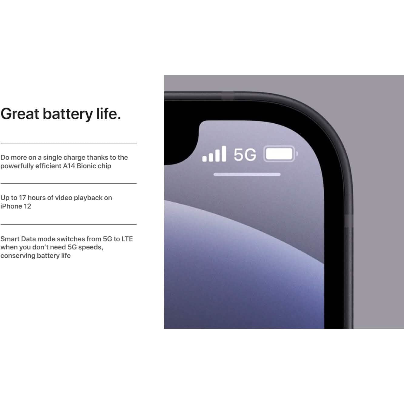 Apple iPhone 12 Mini - Vollständig entsperrt (Generalüberholt)