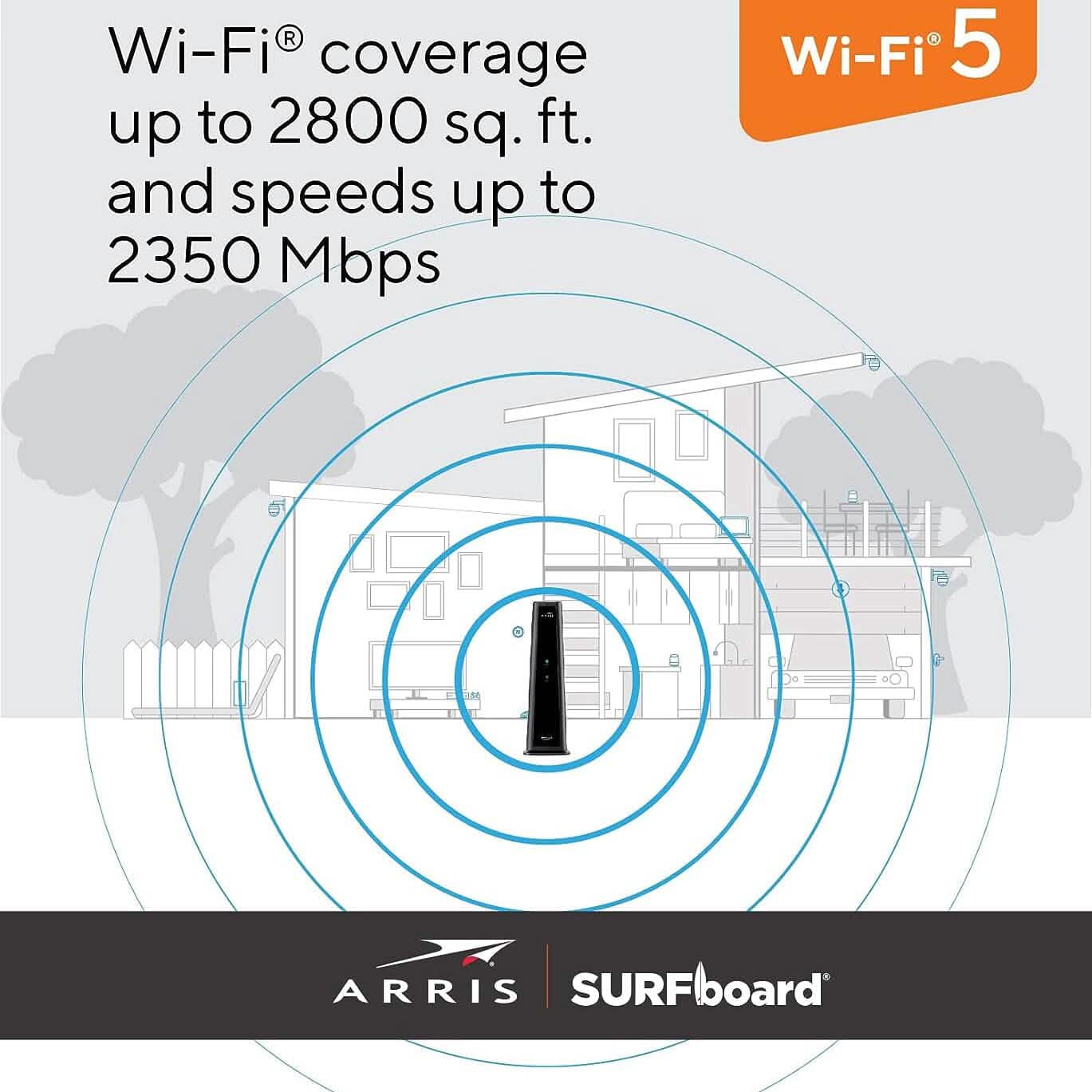 ARRIS SURFboard SBG8300 DOCSIS 3.1 Gigabit Kabelmodem & AC2350 WLAN-Router (Generalüberholt)