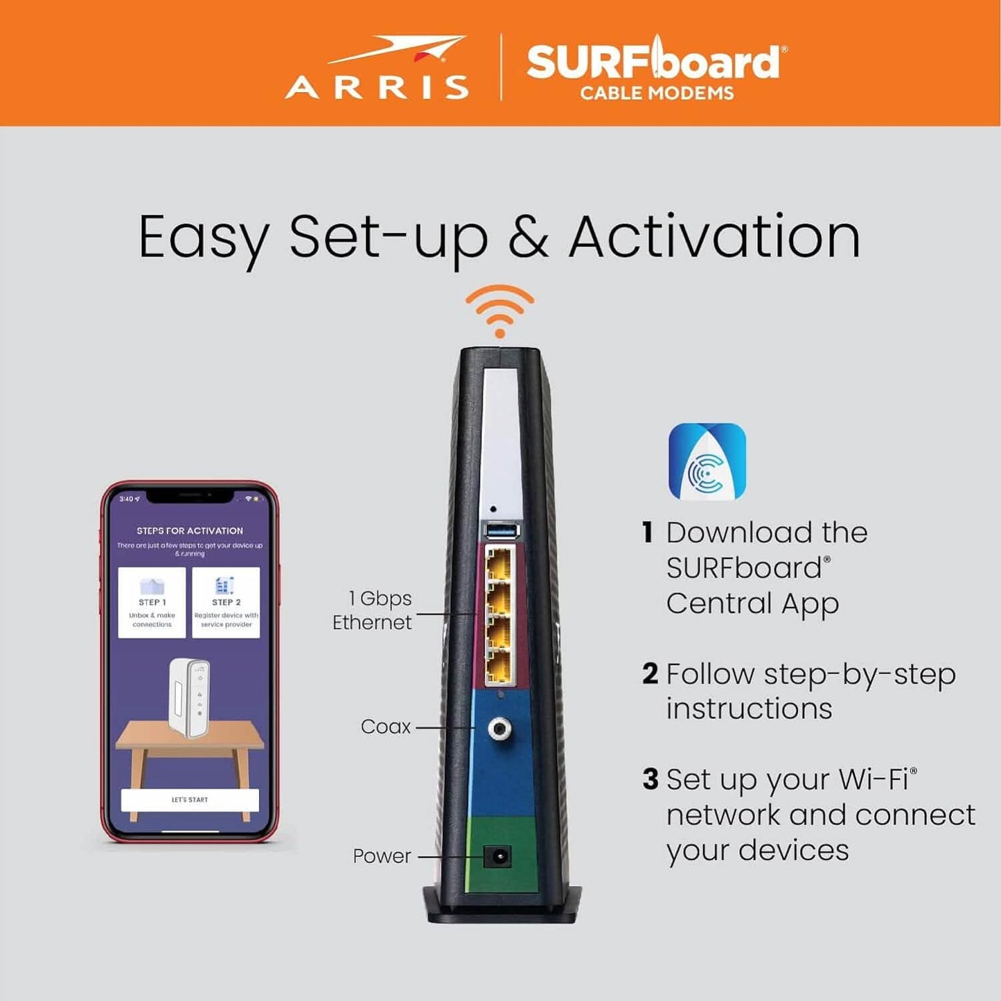 ARRIS SURFboard SBG8300 DOCSIS 3.1 Gigabit Kabelmodem & AC2350 WLAN-Router (Generalüberholt)