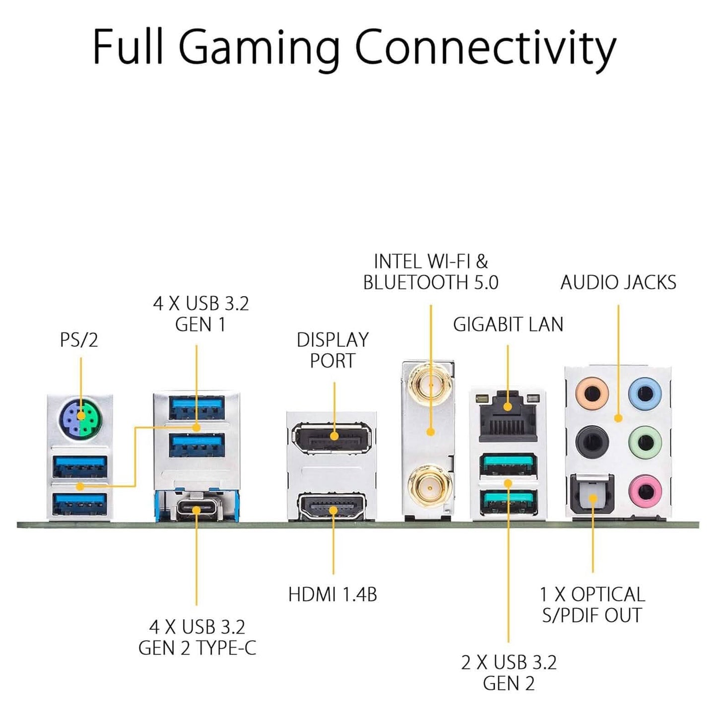 ASUS AM4 TUF Gaming X570-Plus Wi-Fi Zen 3 Ryzen 5000 und 3. Generation Ryzen ATX Mainboard (Generalüberholt)