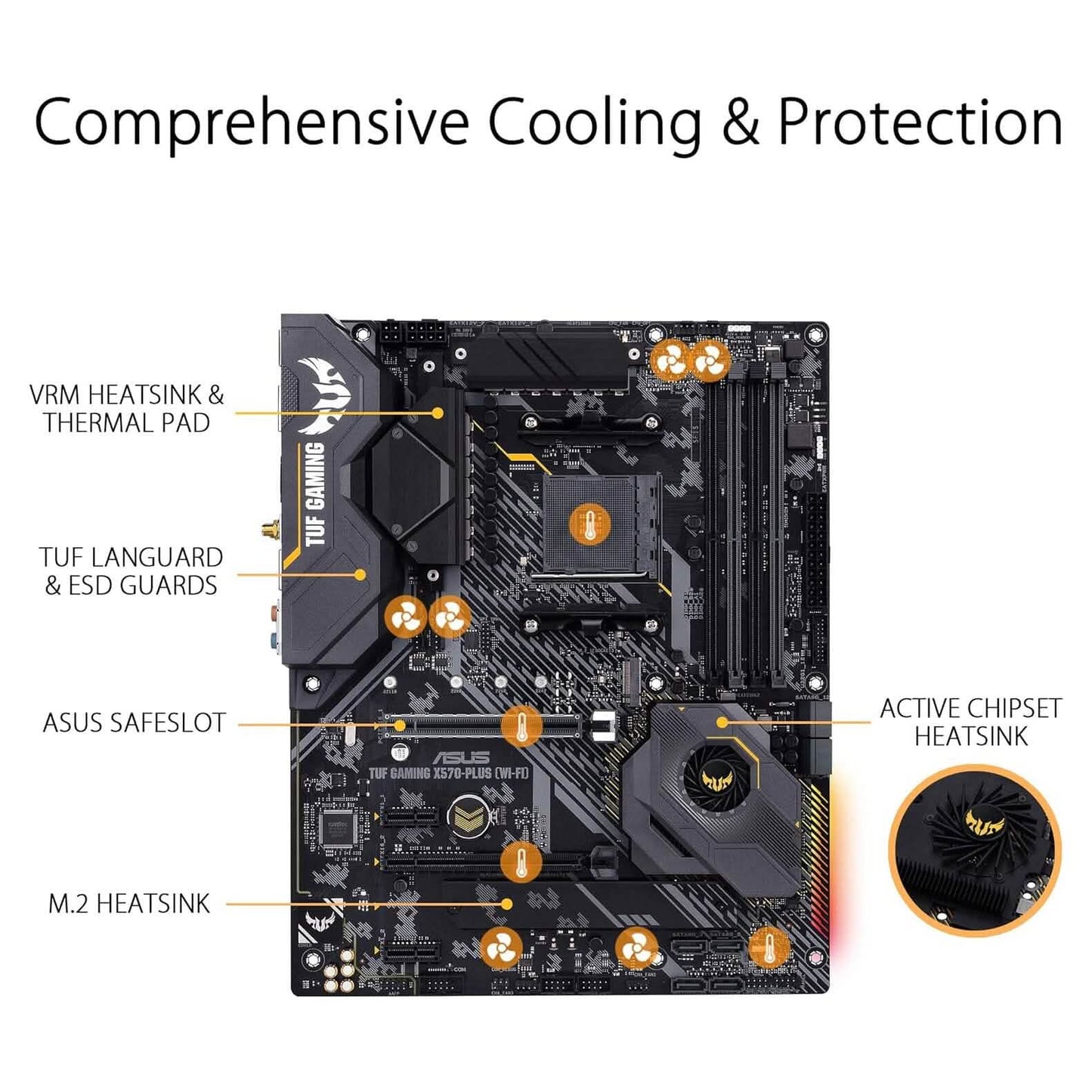ASUS AM4 TUF Gaming X570-Plus Wi-Fi Zen 3 Ryzen 5000 und 3. Generation Ryzen ATX Mainboard (Generalüberholt)