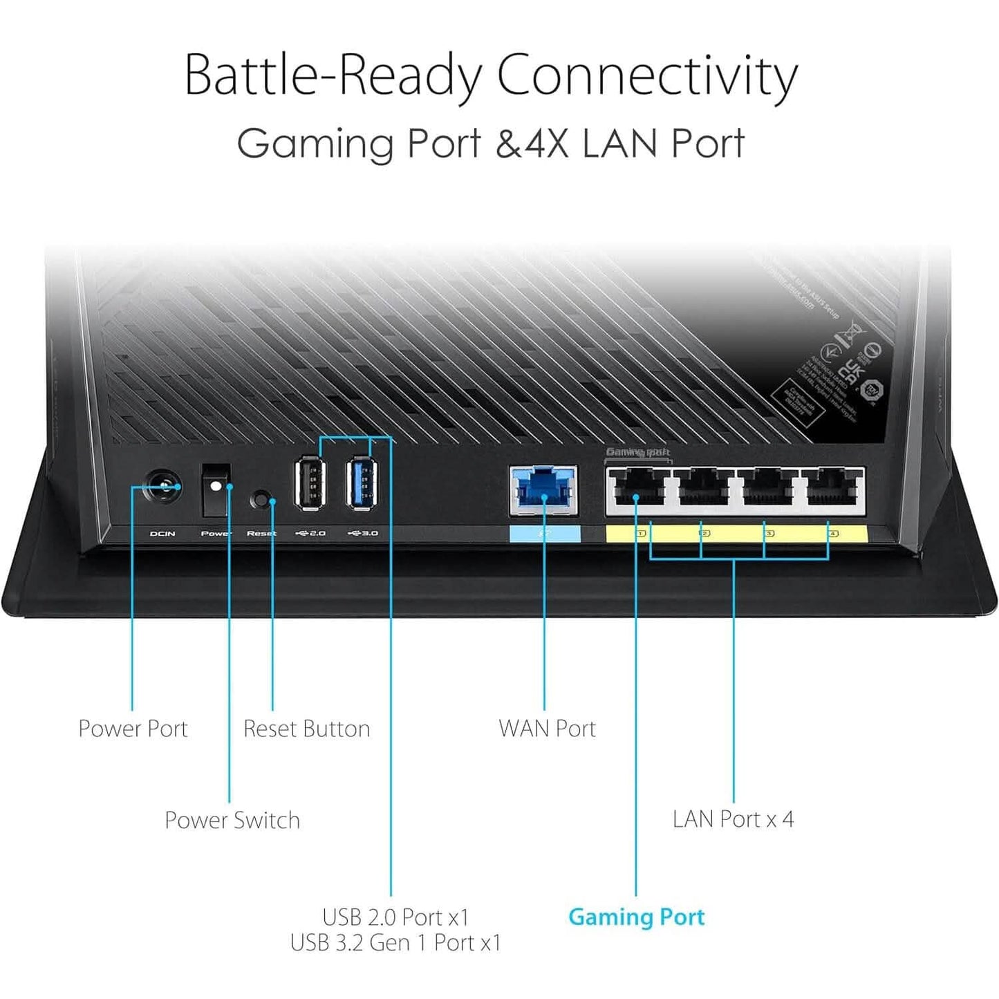ASUS AX5700 RT-AX86S Dual-Band Gigabit WLAN-Internetrouter (Generalüberholt)