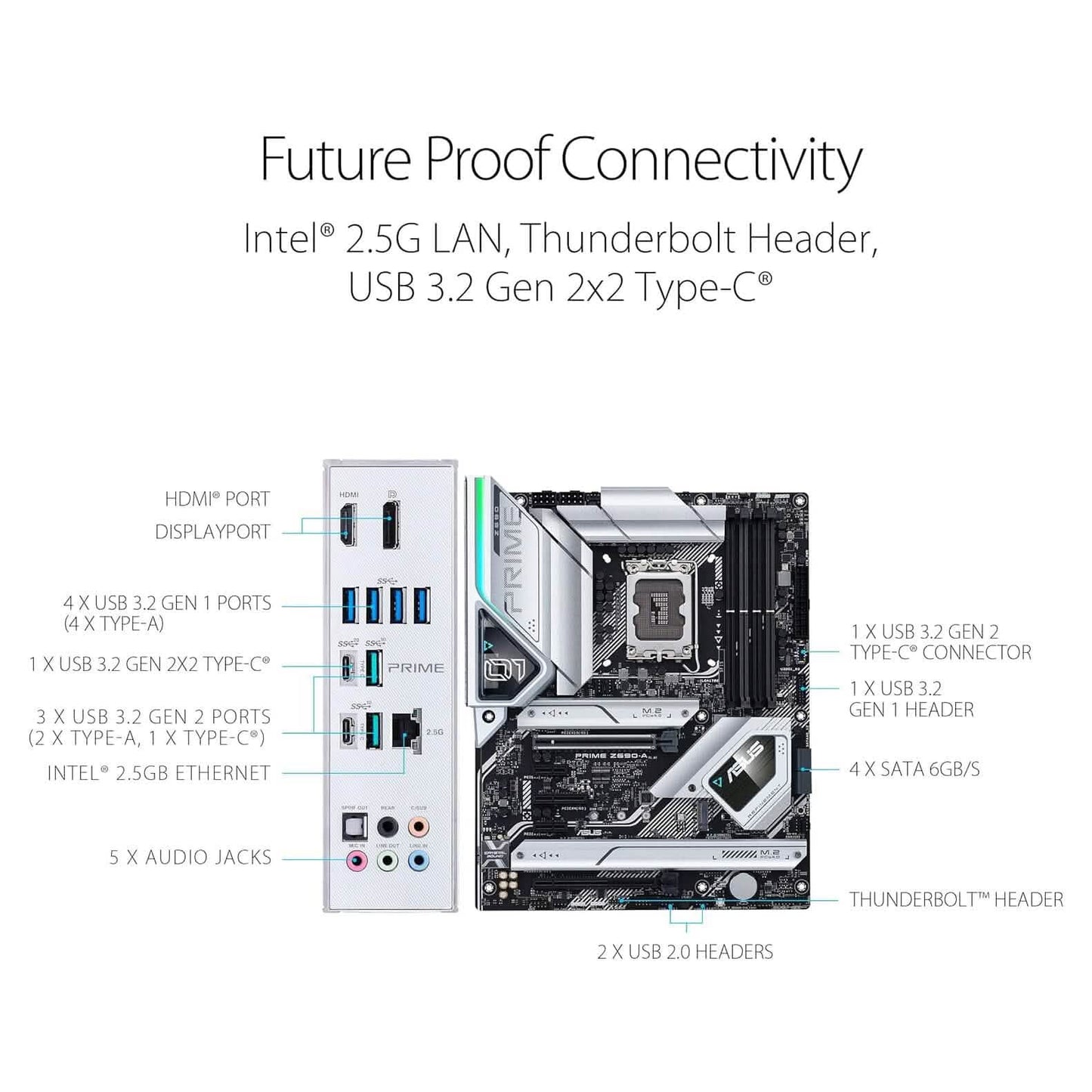 ASUS Prime Z690-A LGA 1700 Intel 12th ATX Mainboard (Generalüberholt)