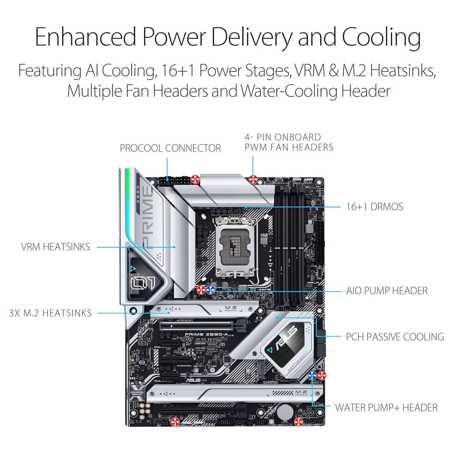 ASUS Prime Z690-A LGA 1700 Intel 12th ATX Mainboard (Generalüberholt)