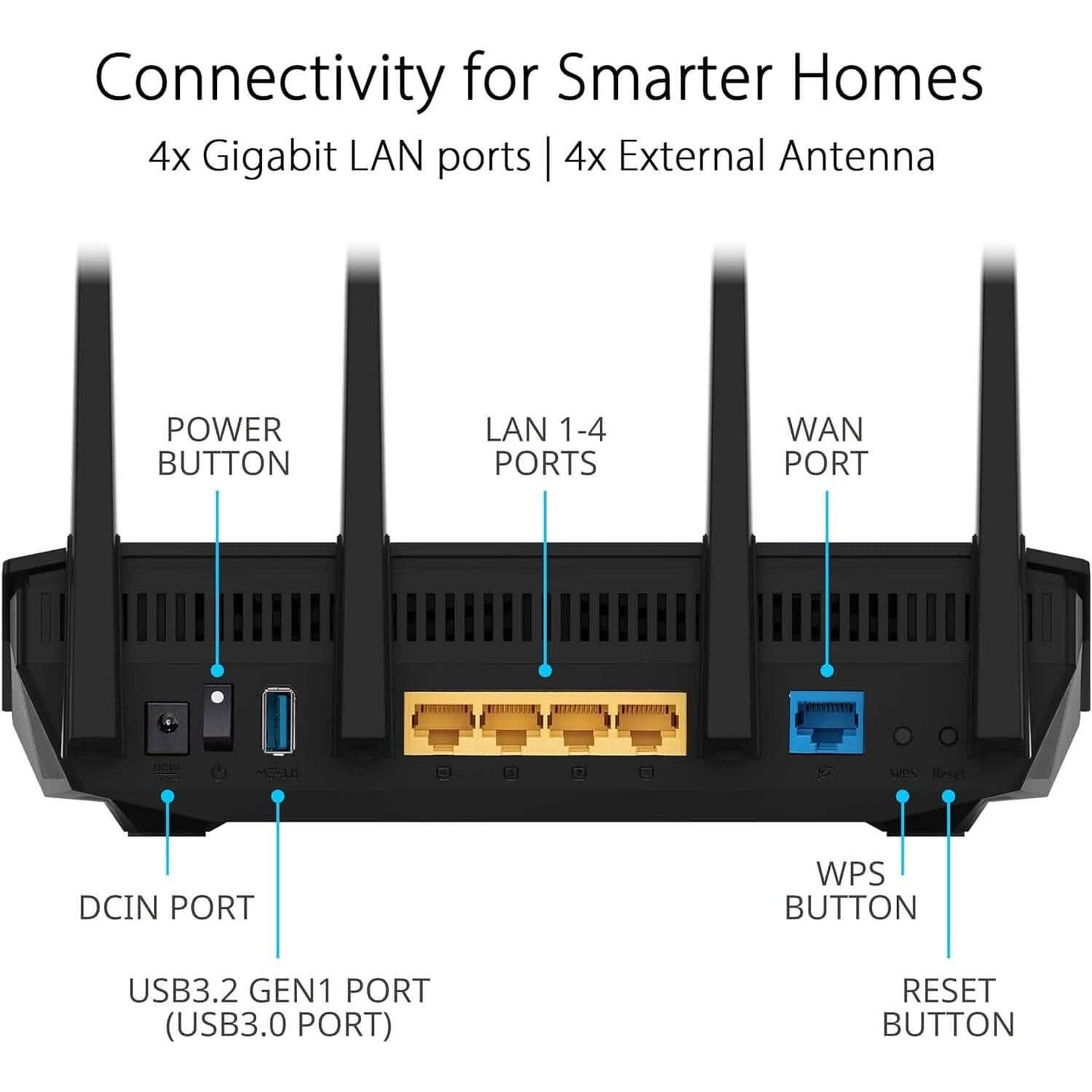 ASUS RT-AX5400 VPN WiFi 6 erweiterbarer Router Dual-Band (Generalüberholt)