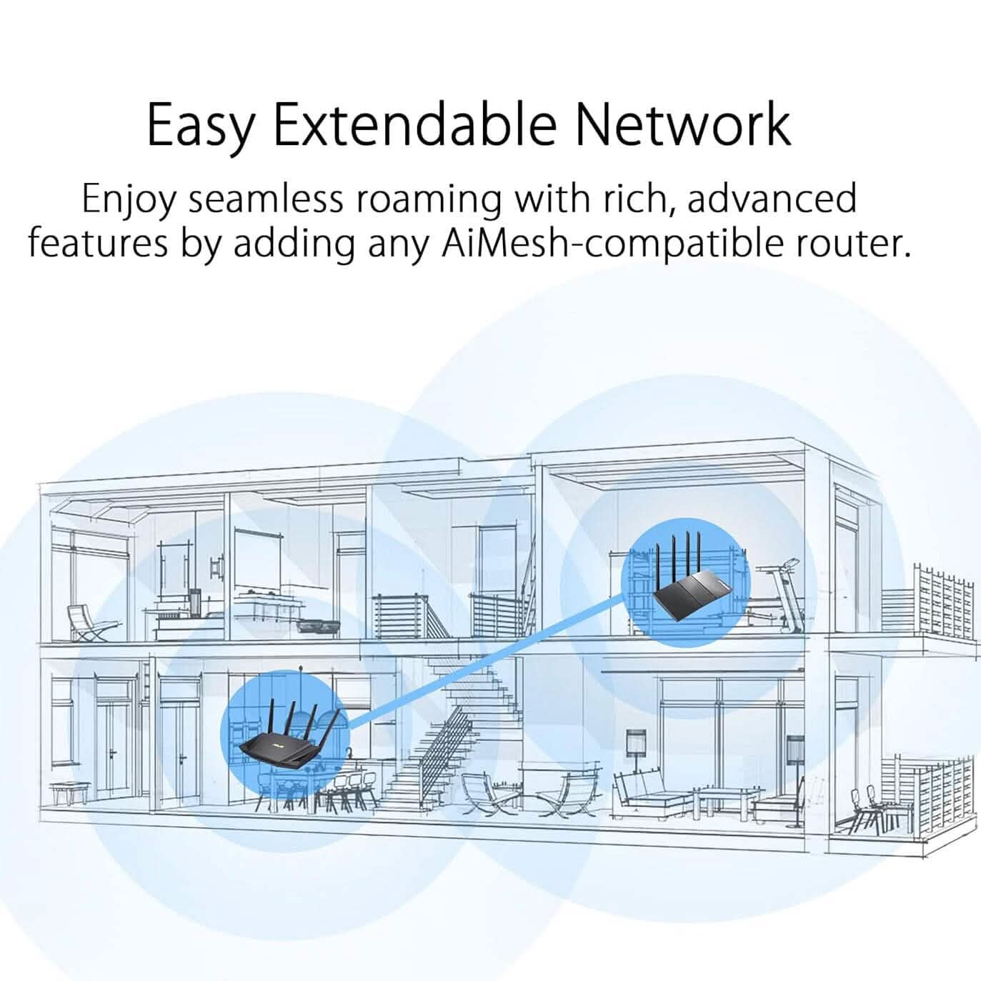 ASUS RT-AX5400 VPN WiFi 6 erweiterbarer Router Dual-Band (Generalüberholt)