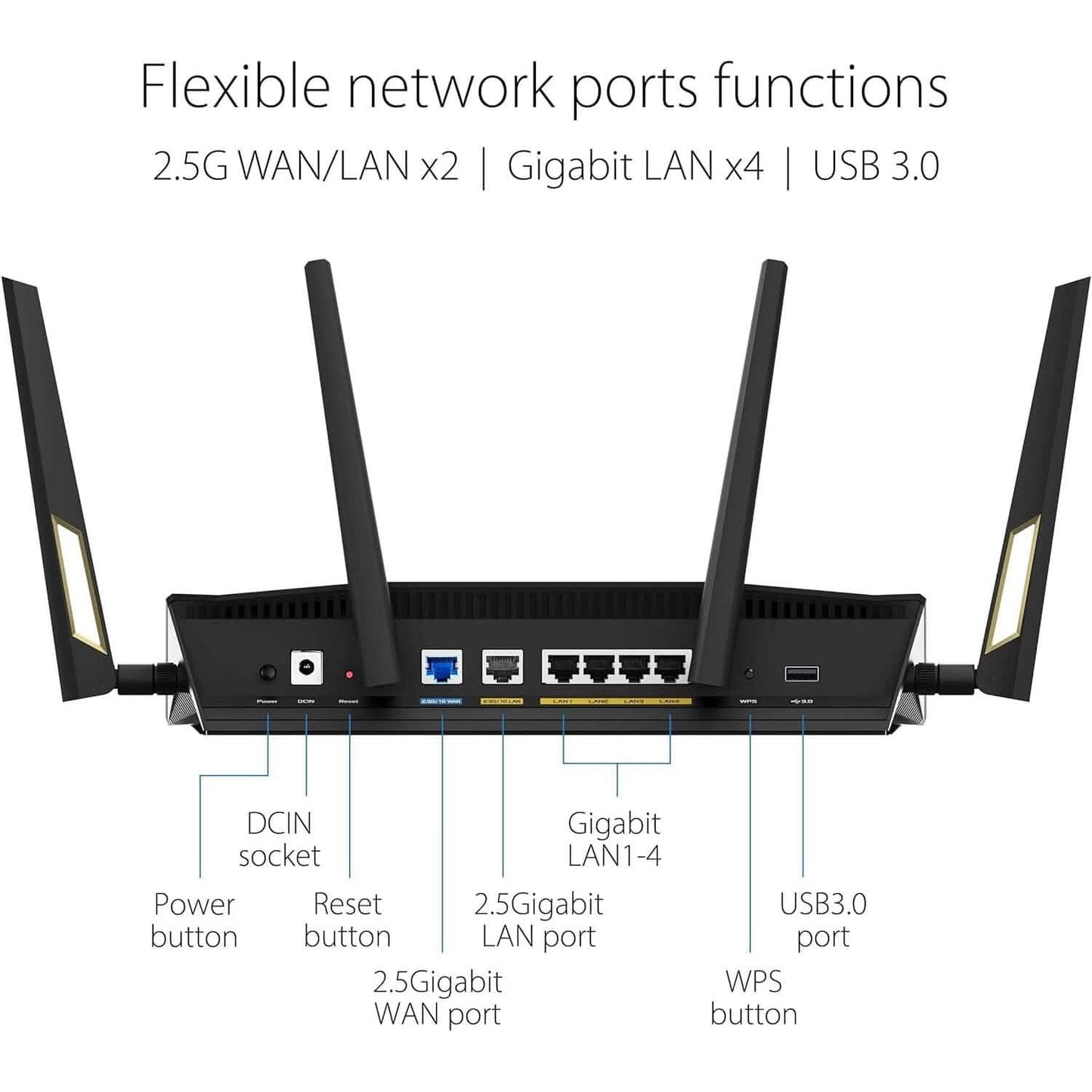 ASUS RT-AX88U Pro (AX6000) Dual-Band WiFi 6 Gaming Router (Erweiterbar) (Generalüberholt)