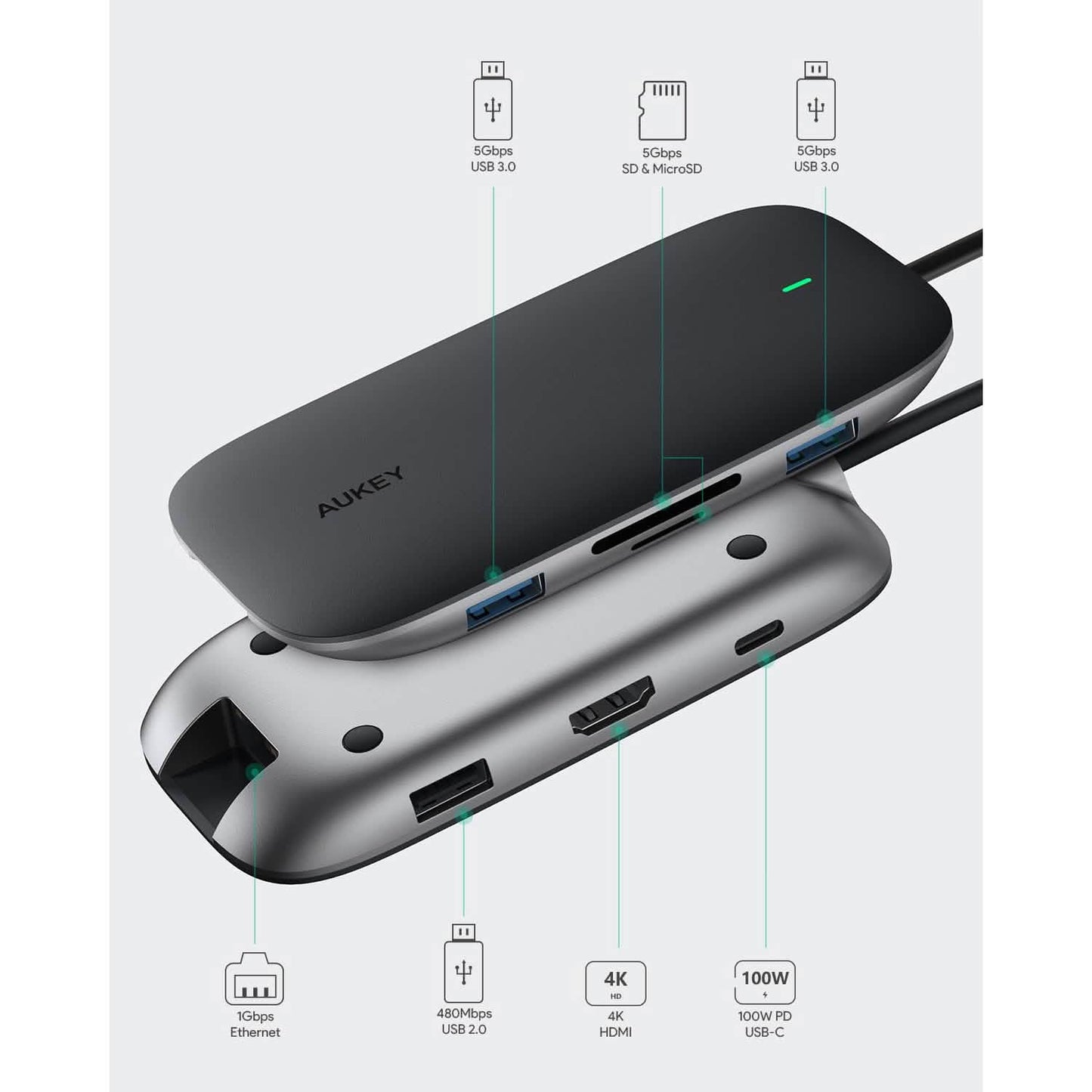 AUKEY CBC71 USB C Hub 8-in-1 mit Ethernet-Anschluss