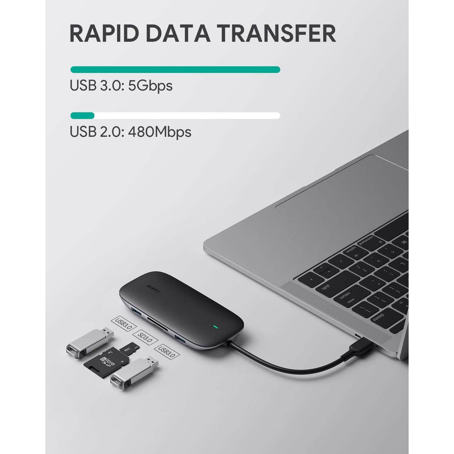 AUKEY CBC71 USB C Hub 8-in-1 mit Ethernet-Anschluss