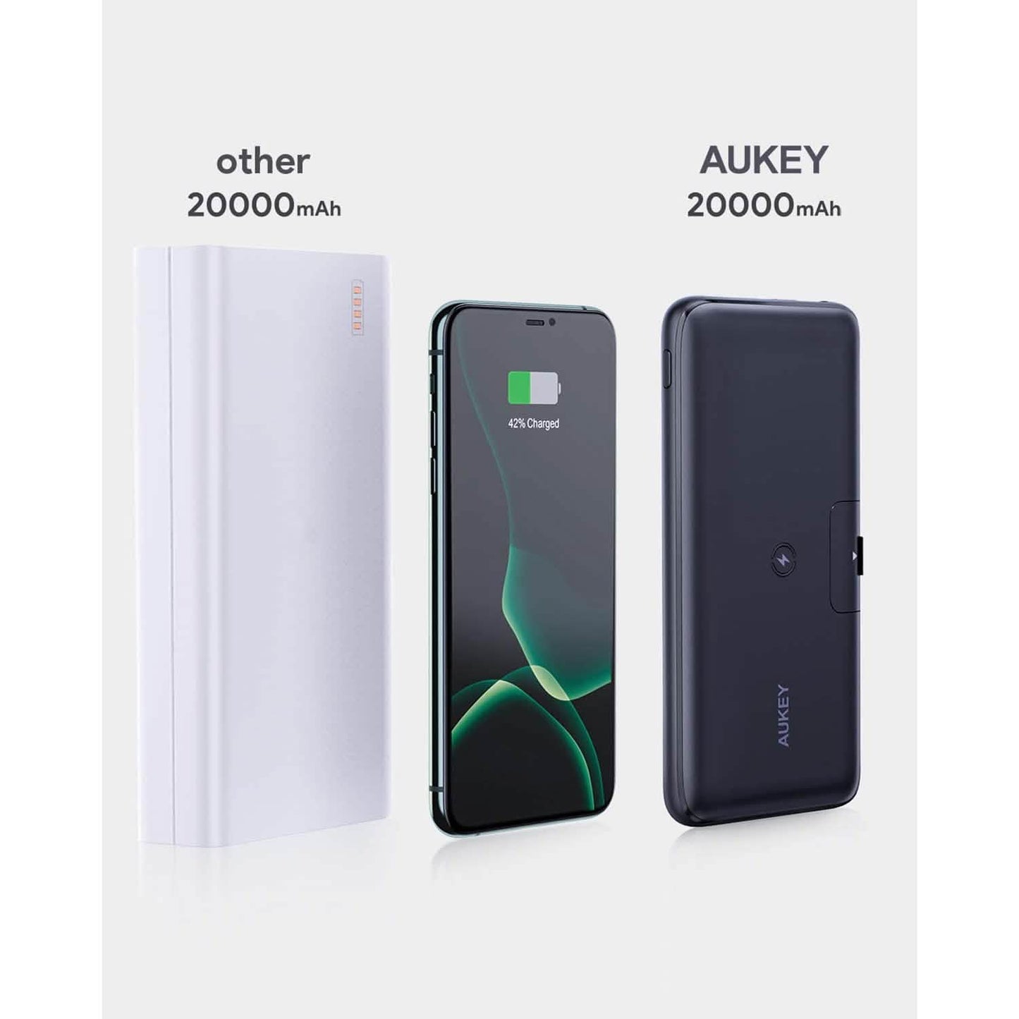 AUKEY PB-WL03 20000mAh Basix Pro Kabellose Powerbank