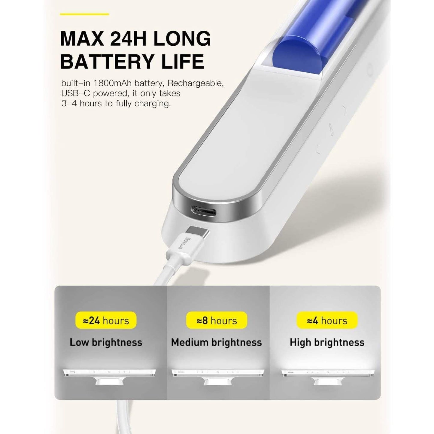 Baseus 42LED Kabellose Unterschrankbeleuchtung