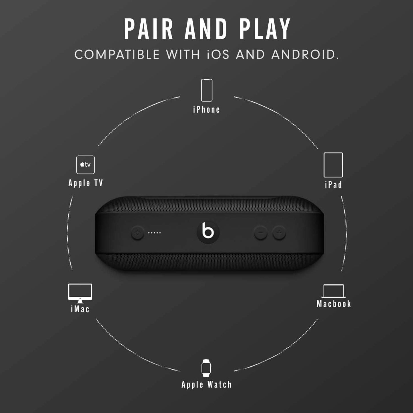 Beats Pill+ tragbarer kabelloser Lautsprecher (generalüberholt)