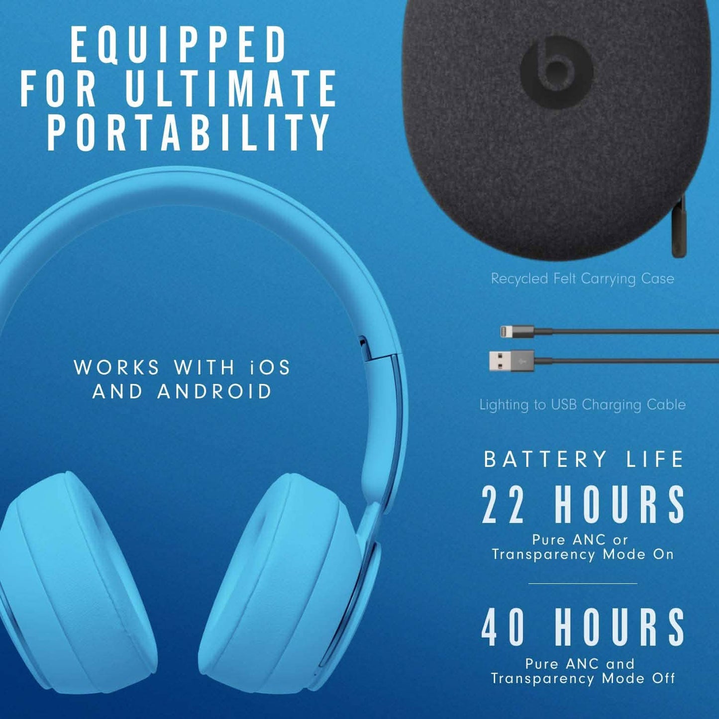 Beats Solo Pro kabellose On-Ear Kopfhörer mit Geräuschunterdrückung