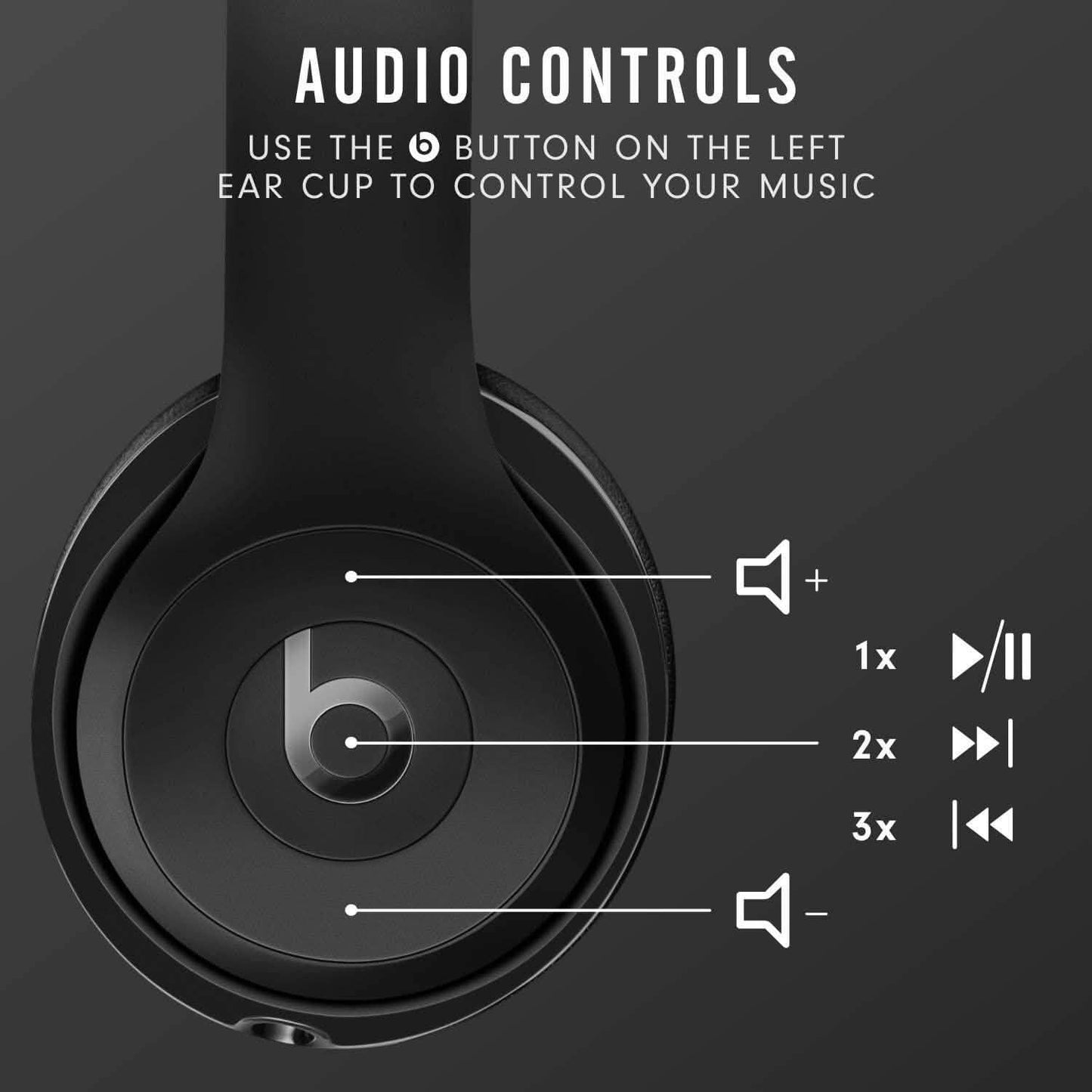 Beats Solo3 Wireless On-Ear Kopfhörer