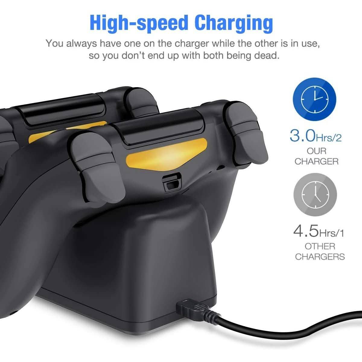 BEBONCOOL Controller USB-Ladestation für PS4