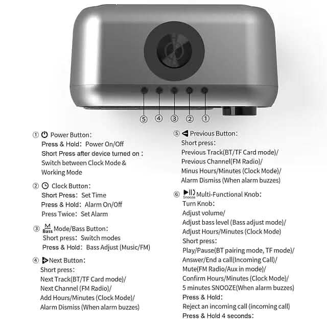 Bluetooth-Lautsprecher mit kabellosem Ladegerät und Wecker