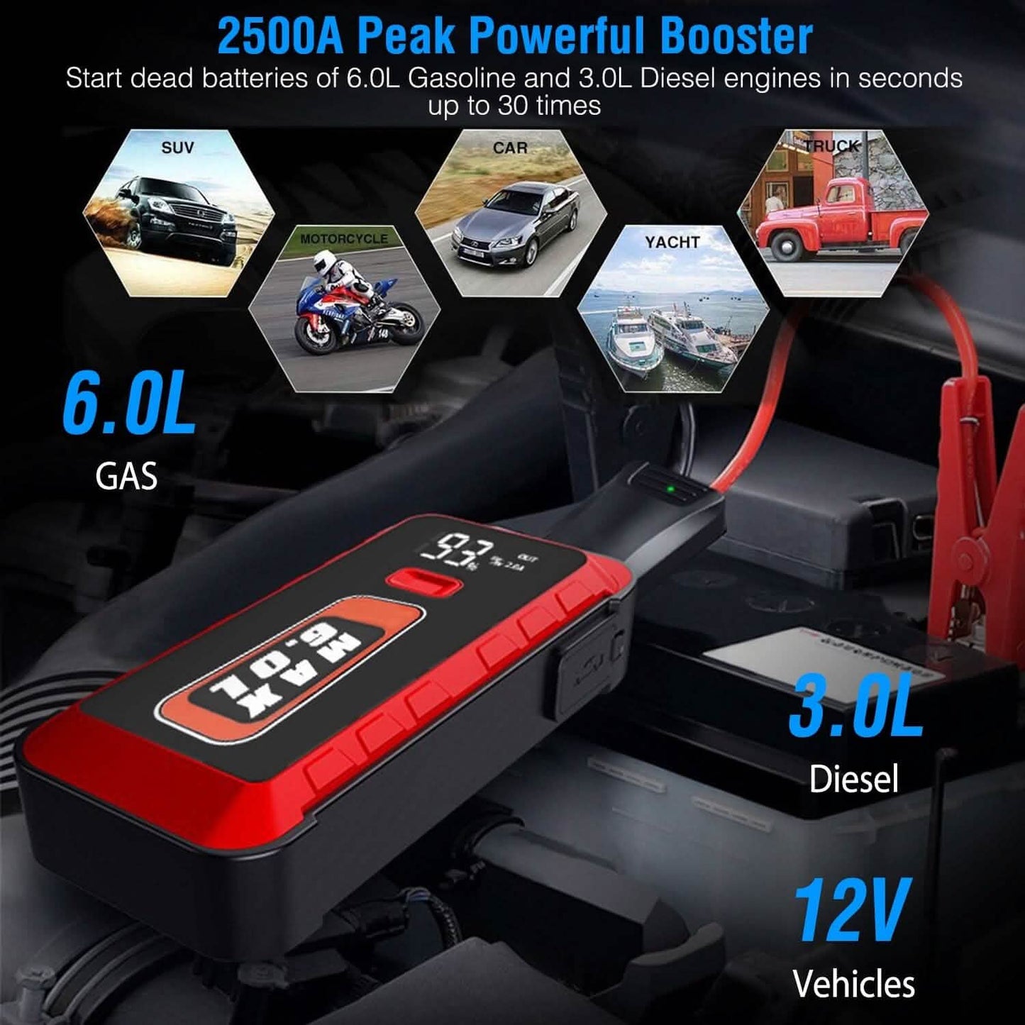 Starthilfegerät Starthilfe Booster 2500A Spitze 25800mAh Batterie Ladegerät Powerbank