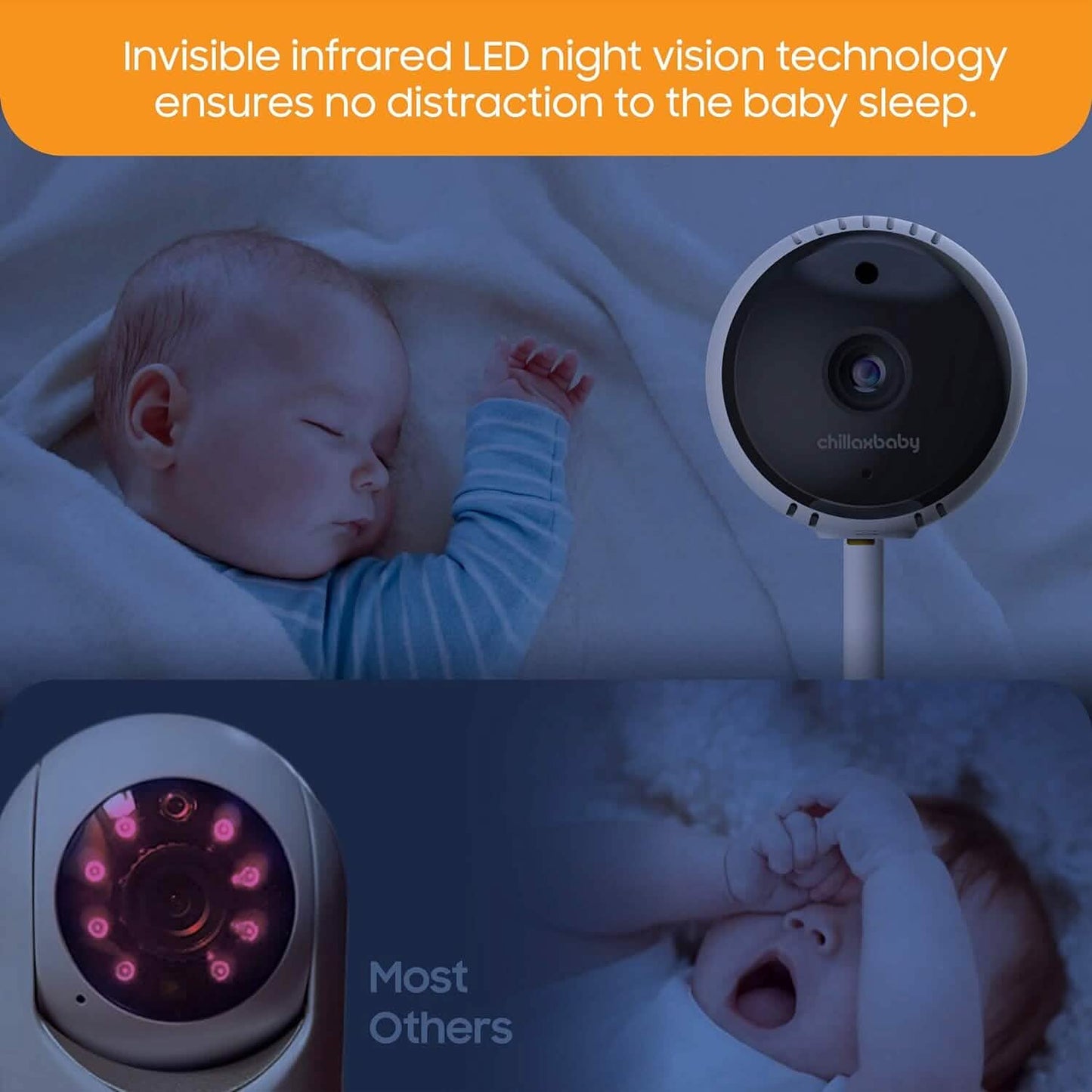 Chillax Giraffe Pro 1080p Kamera und 4,3” Video Smart Babyphone (Generalüberholt)