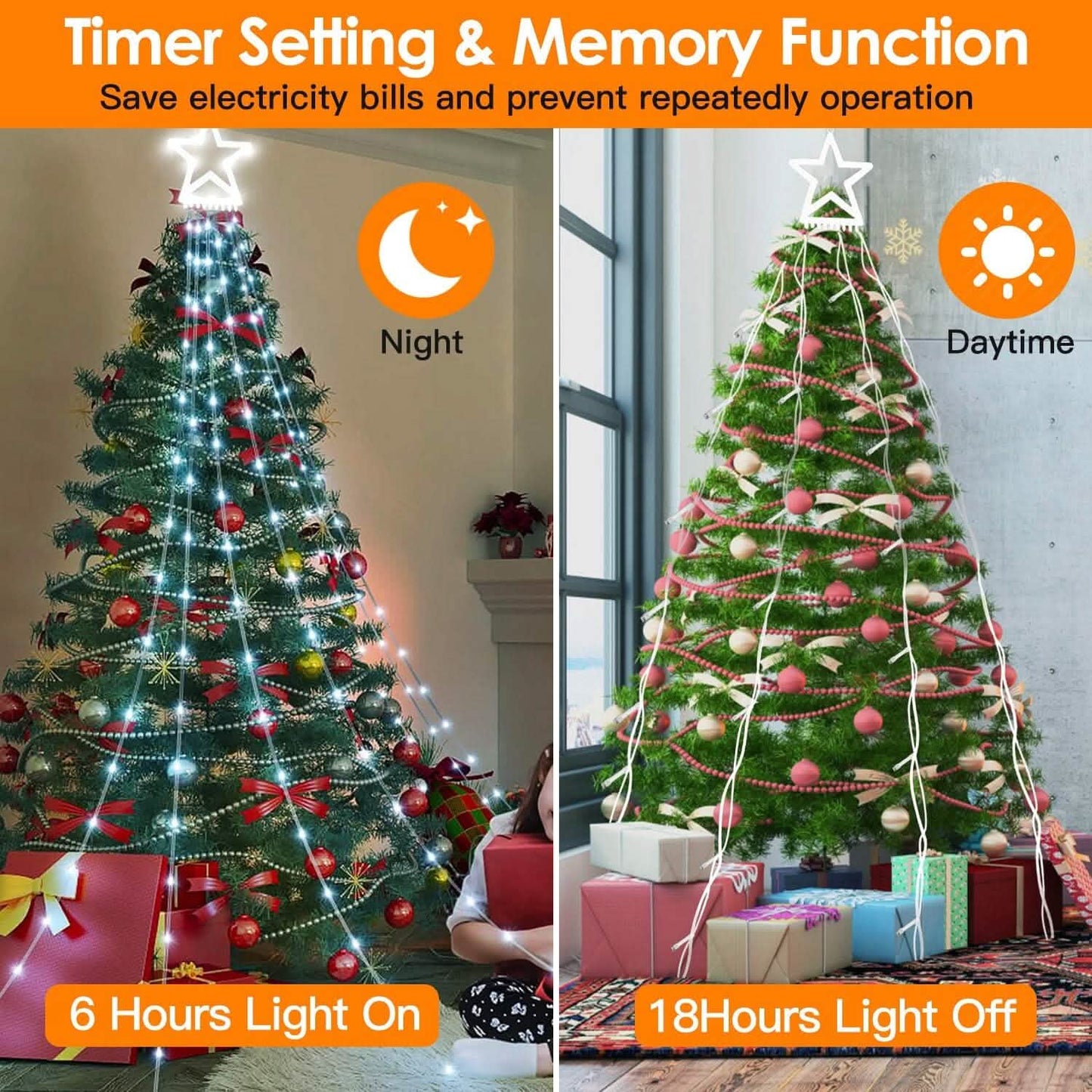 Weihnachtliche Lichterkette mit Wasserfall-Effekt und Stern-Spitze