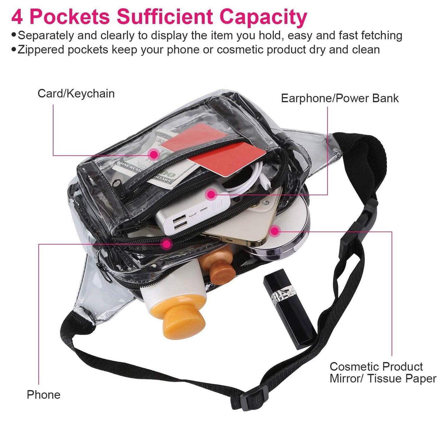Durchsichtige Fanny Pack Unisex Transparente Bauchtasche Gürteltasche