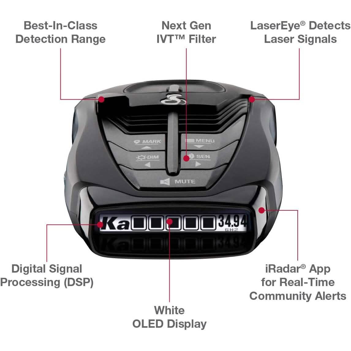 Cobra RAD 480i Laser-Radarwarner (Generalüberholt)