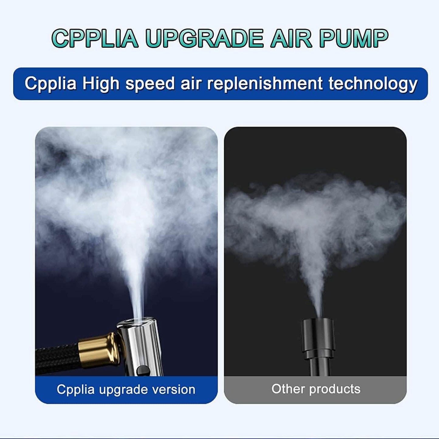 Cpplia Kabellose Luftpumpe Digitale Reifendruckerkennung LED-Reifenfüller