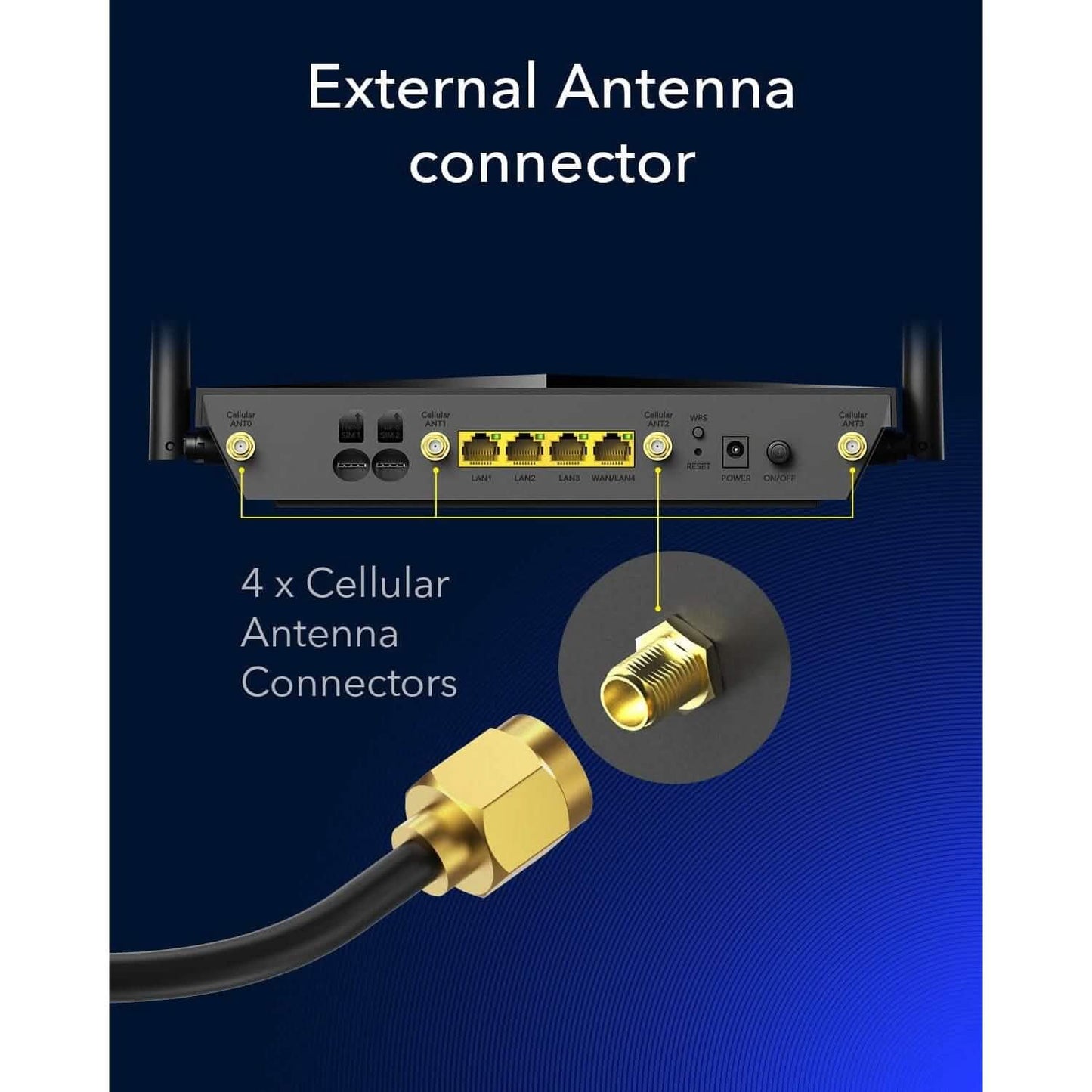 Cudy Neuer 5G NR SA NSA AX3000 WiFi 6 CPE Router, AX3000 Dual-SIM 5G Mobilfunkrouter (Generalüberholt)